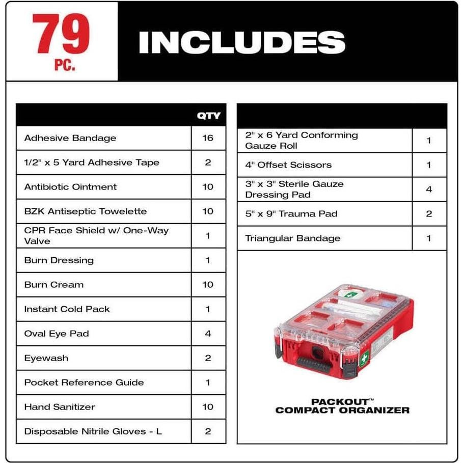 Kit de Primeros Auxilios Milwaukee 79PC IP65 PACKOUT