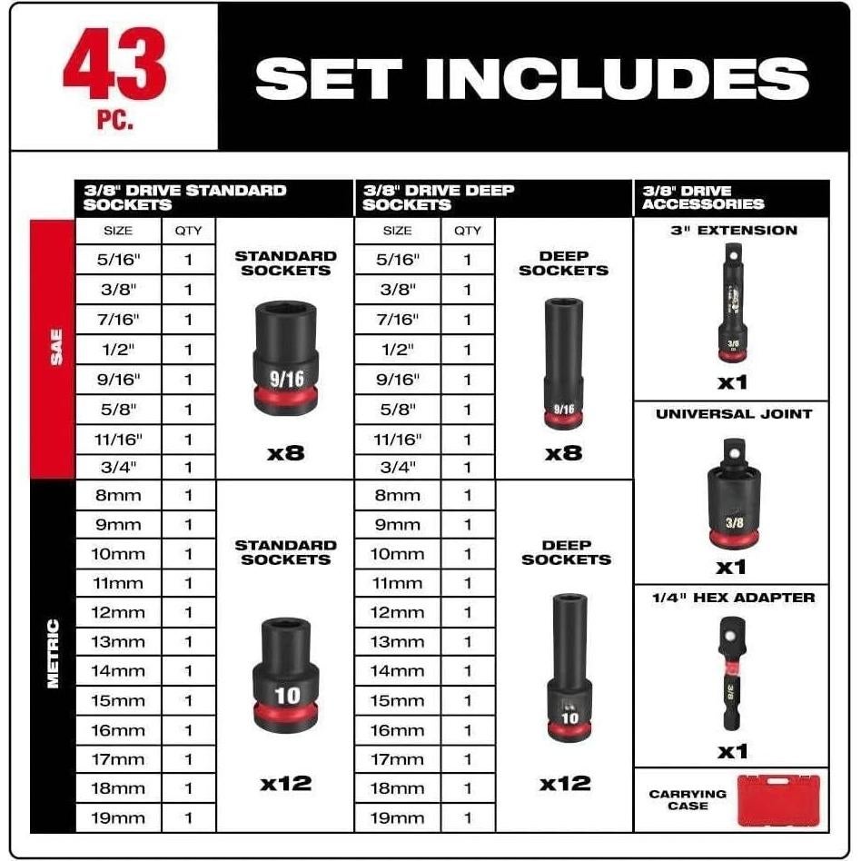 Juego de Enchufes de Impacto 43 Piezas Genérico 3/8" SAE/Métrico