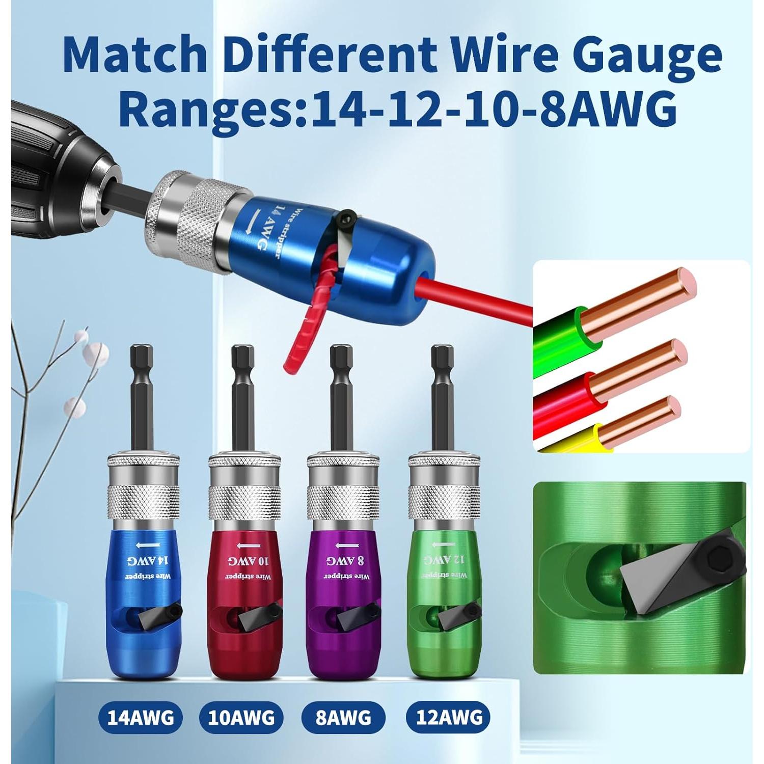 Herramienta Torcedora de Alambre BURMONG para Taladro 0.49kg