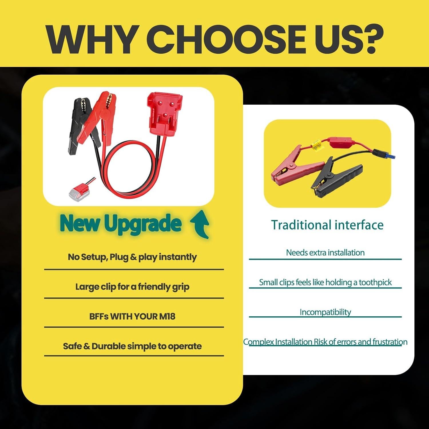 Cables de Arranque Milwaukee M18 2FT 8AWG con Clips