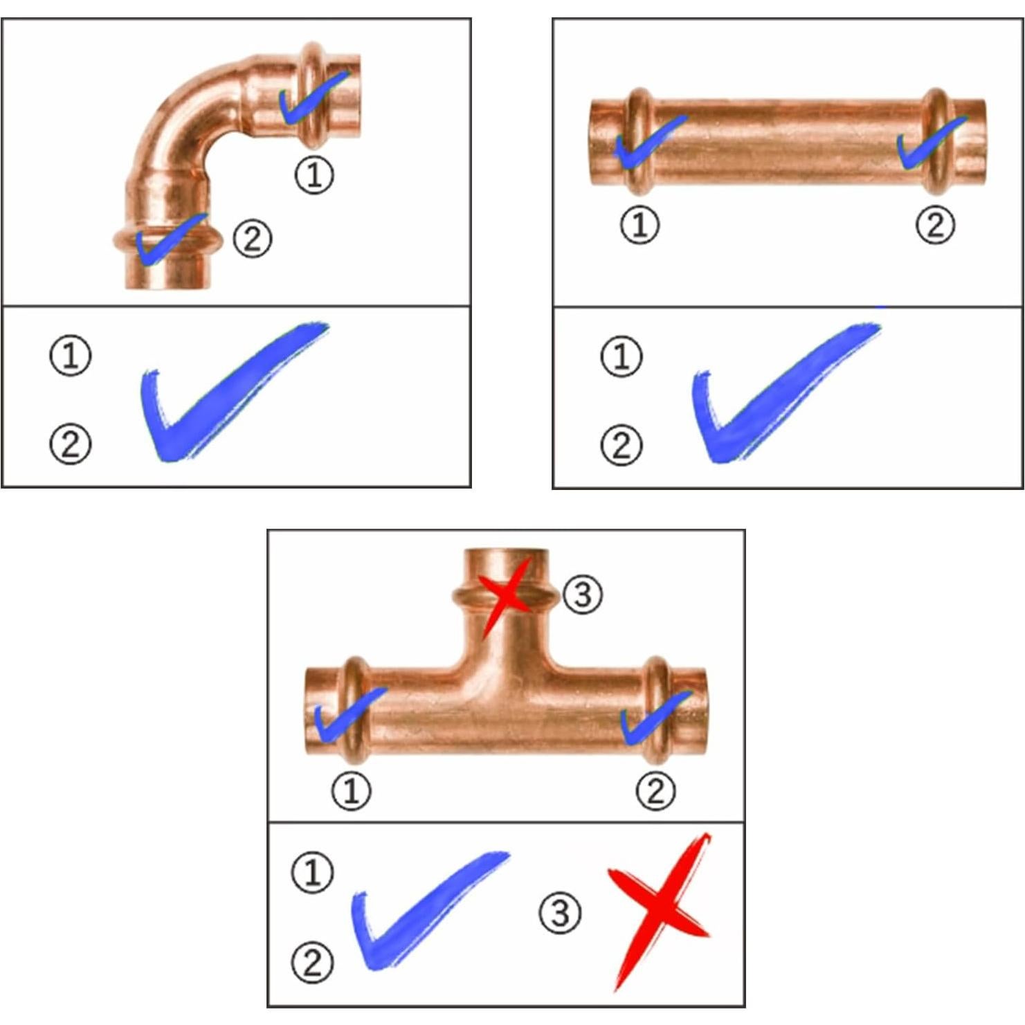 Herramienta de Crimpado Hidráulica GSFTOP 1/2" a 1" (Rojo)