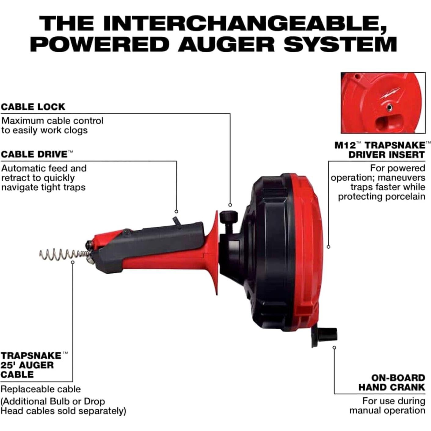 Cable de Limpieza de Drenaje Milwaukee 49-16-2573 7.62m