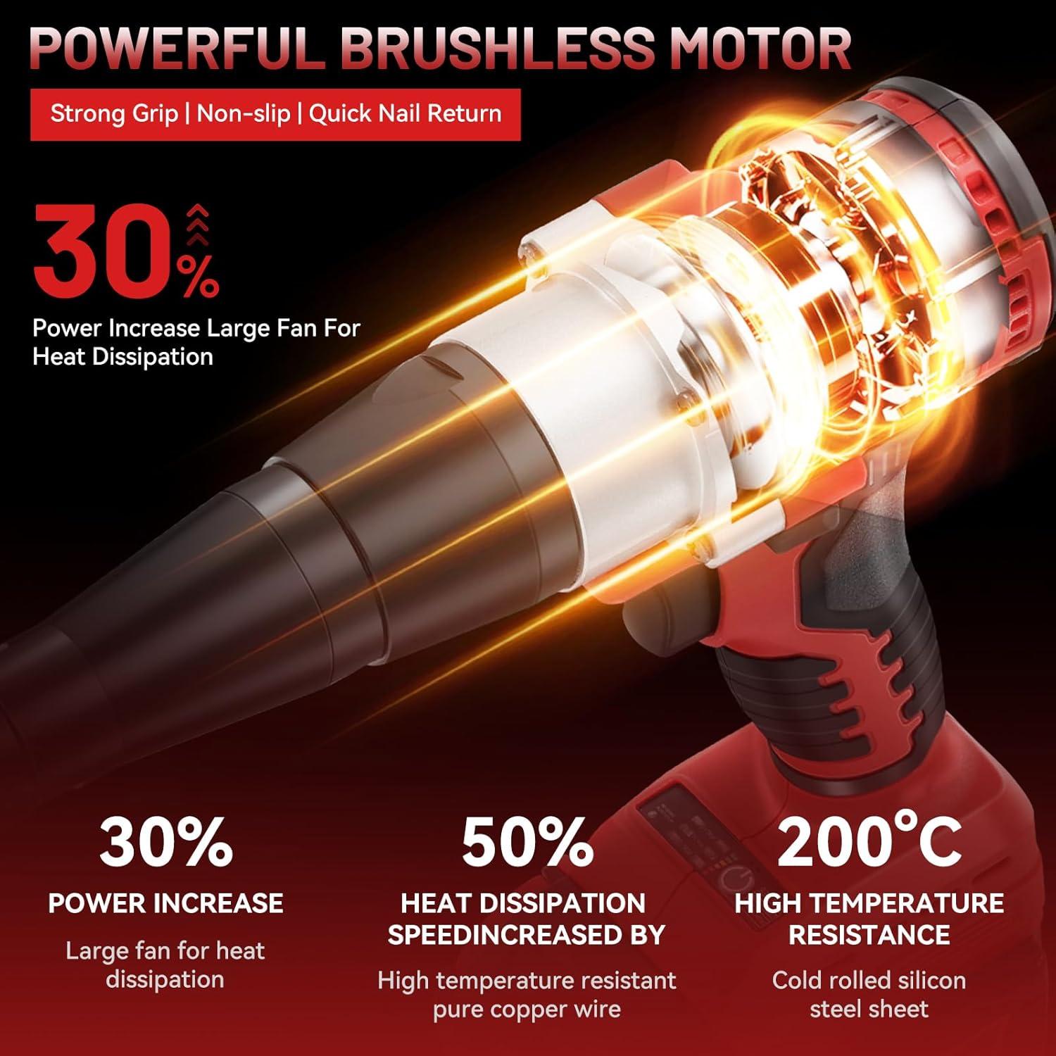 Pistola de Remaches Inalámbrica Labfintom 18V Sin Batería