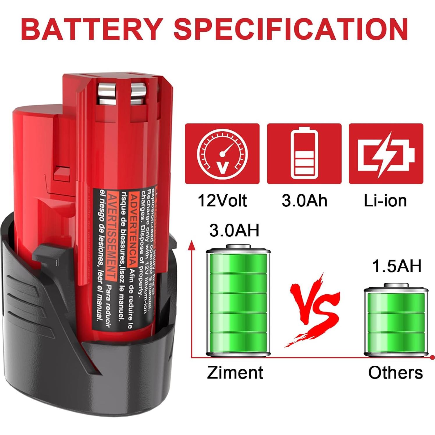 Batería de Reemplazo 12V Ziment M-12 3.0Ah - 2 Paquetes