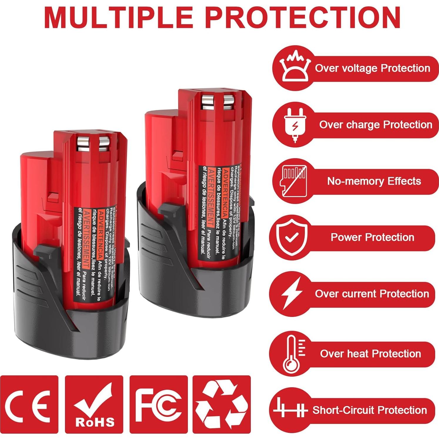 Batería de Reemplazo 12V Ziment M-12 3.0Ah - 2 Paquetes