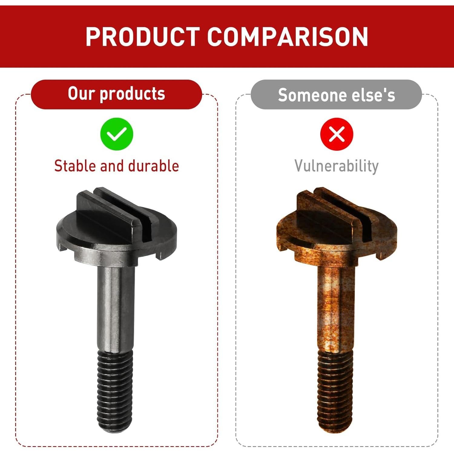 Tornillo de Soporte de Hoja 06-75-0025 para Milwaukee M18 (2 Piezas)