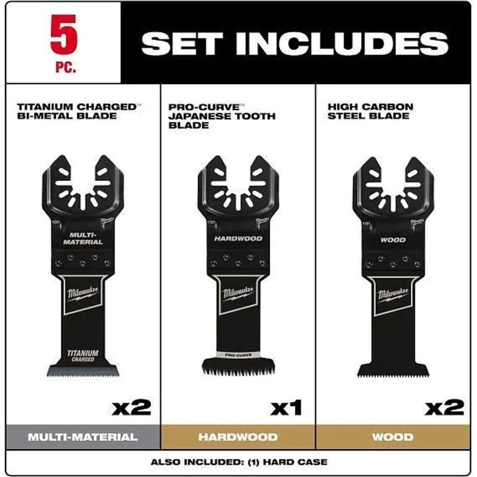 Kit de Cuchillas Oscilantes Milwaukee 5 Piezas Titanio