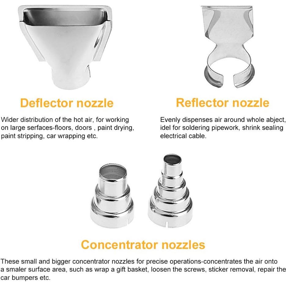 Kit de Boquillas para Pistola de Calor SEEKONE 7 Piezas 35mm