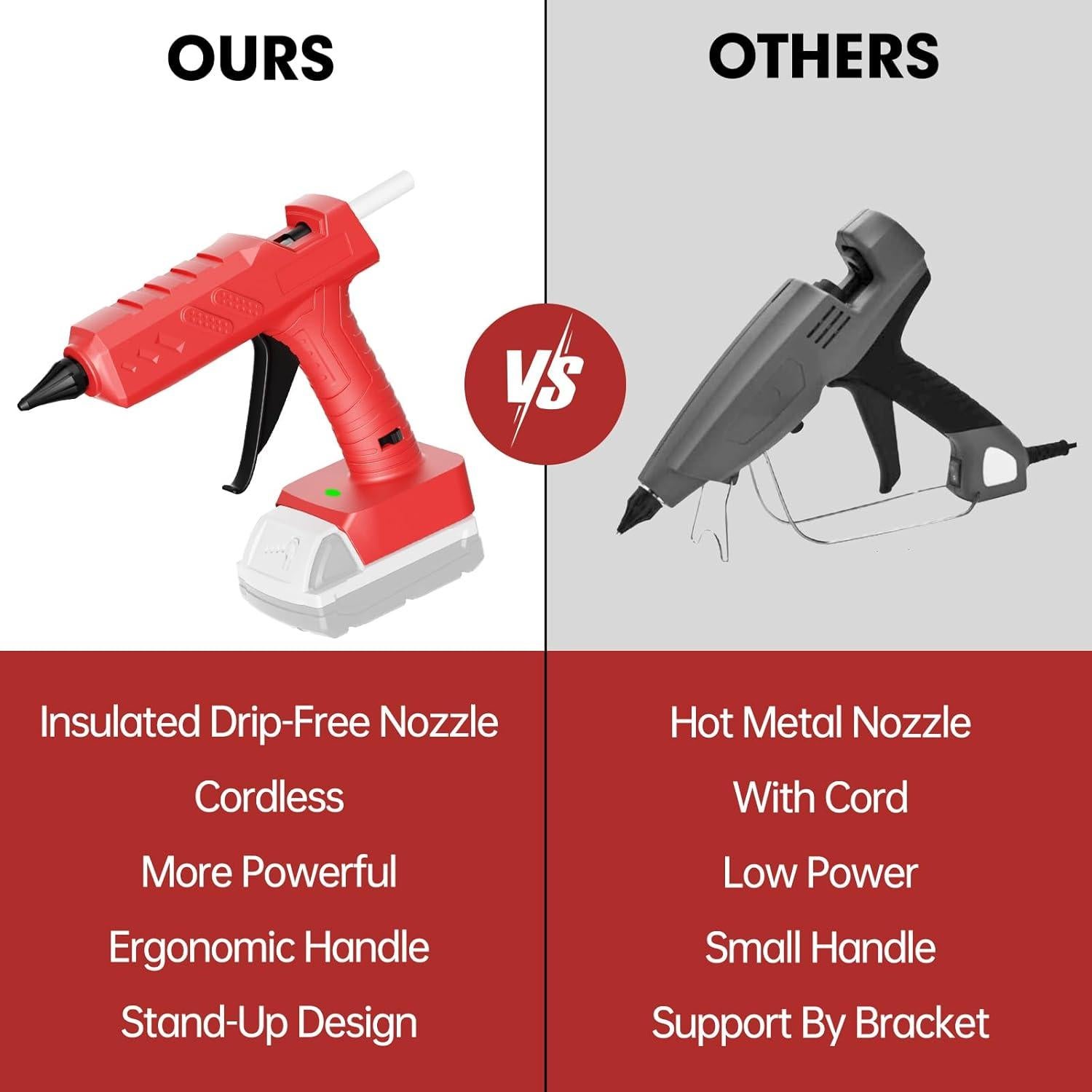 Pistola de Pegamento Caliente Inalámbrica Samvinor 60W 18V