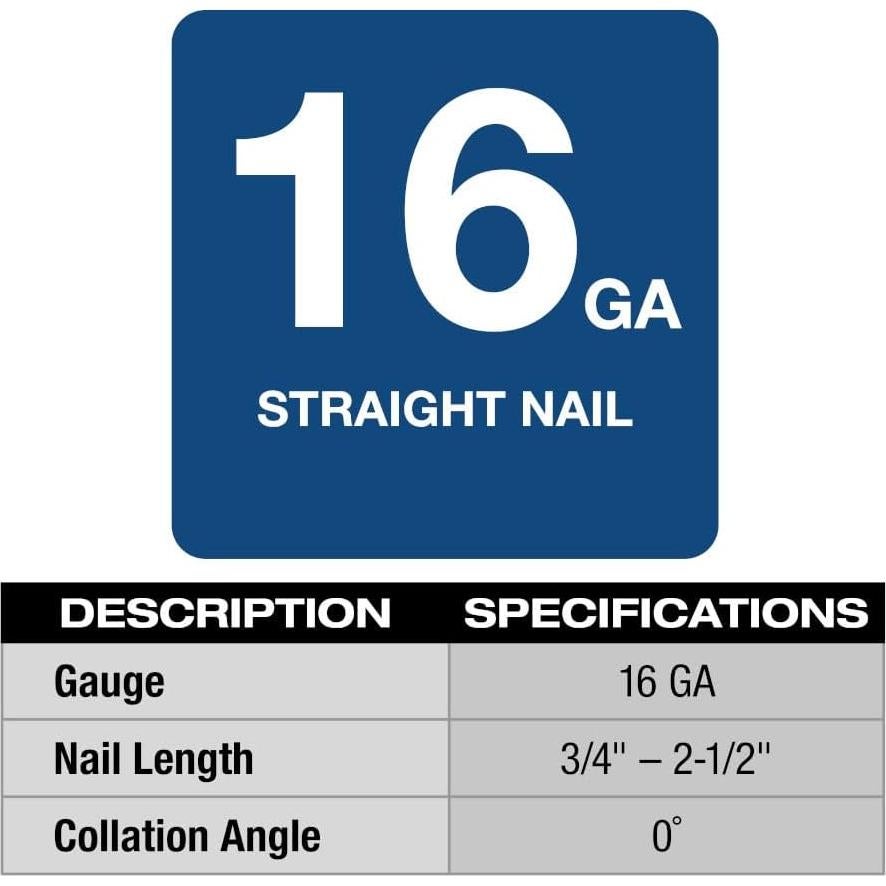 Clavadora Milwaukee M18 Fuel 16 Ga 2.86 kg 800W