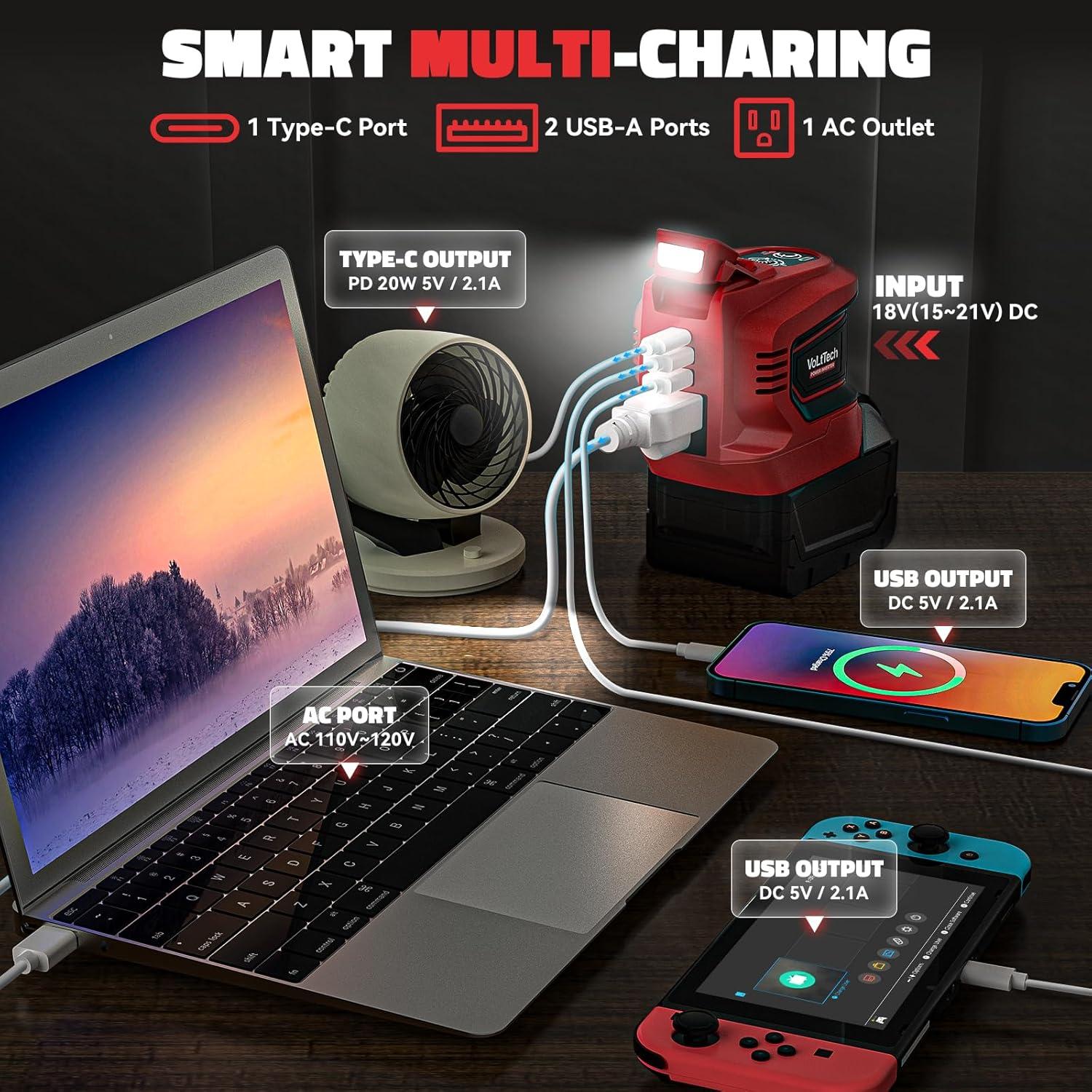 Inversor de Potencia VoLtTech 200W para Batería Milwaukee 18V