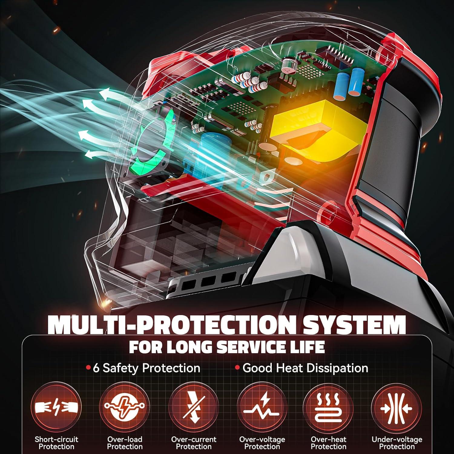 Inversor de Potencia VoLtTech 200W para Batería Milwaukee 18V