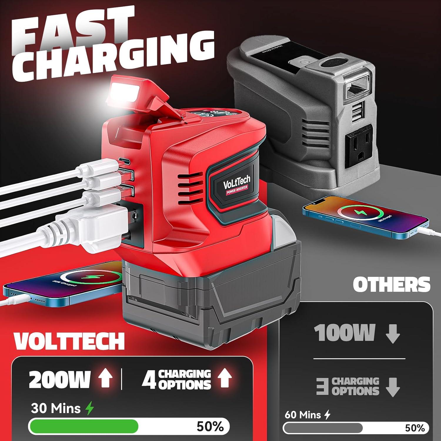 Inversor de Potencia VoLtTech 200W para Batería Milwaukee 18V