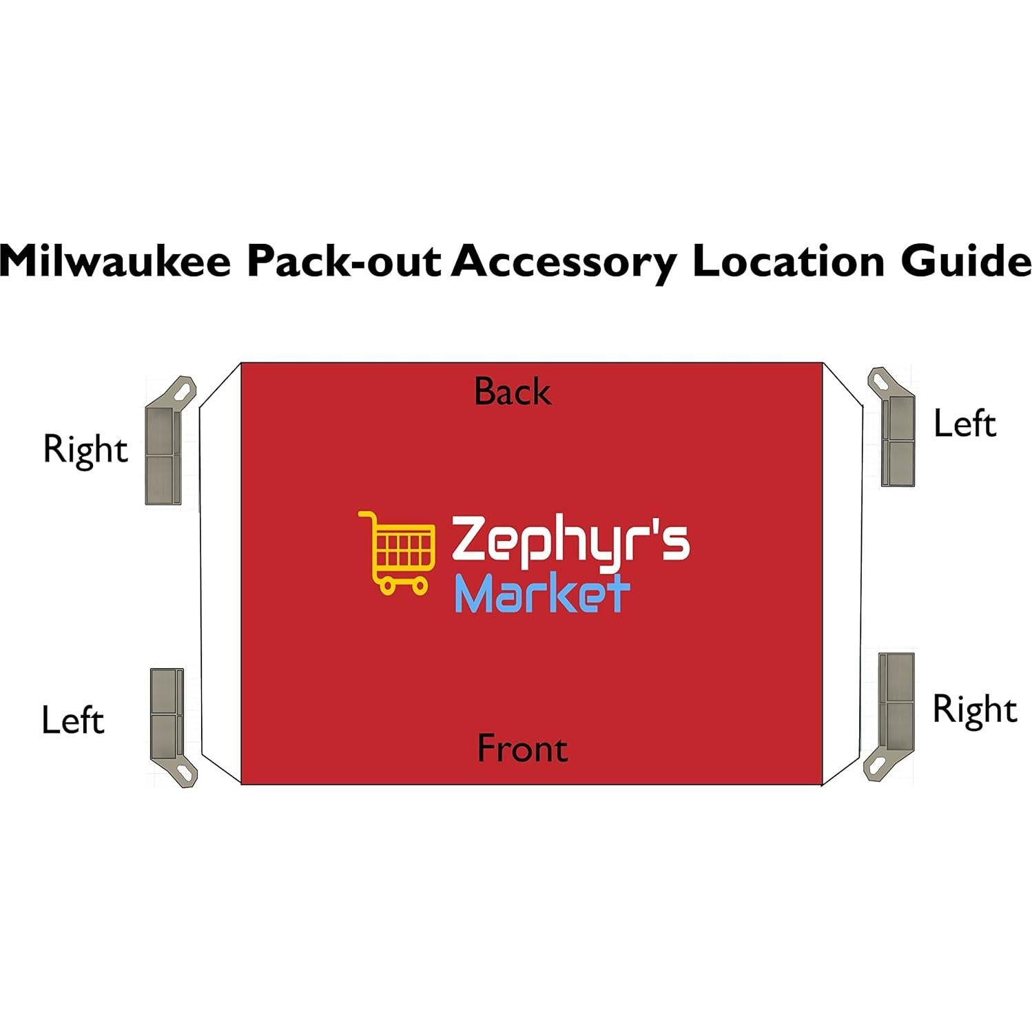Accesorio Milwaukee Packout Doble Nivel + Bisel Cuadrado