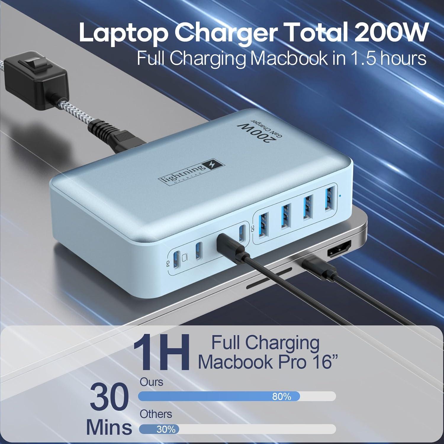 Estación de Carga Múltiple 200W 8 Puertos USB-C Dongguan
