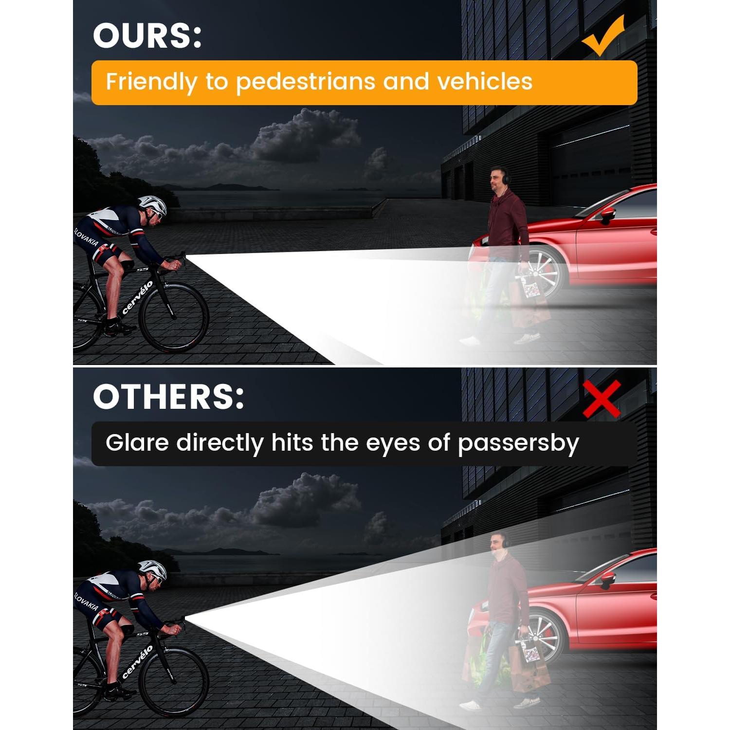 Luz de Bicicleta WSCXSC Recargable USB 1200 Lúmenes Impermeable