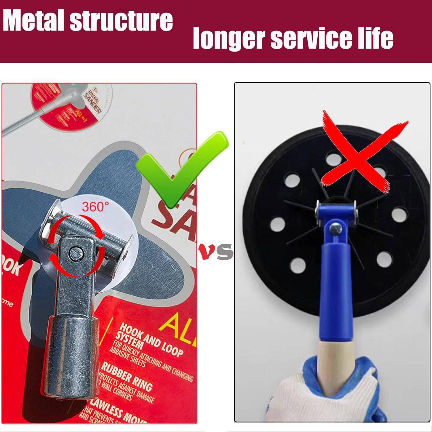 Lijadora de Yeso Manual Radial SACKORANGE 23 cm con Gancho