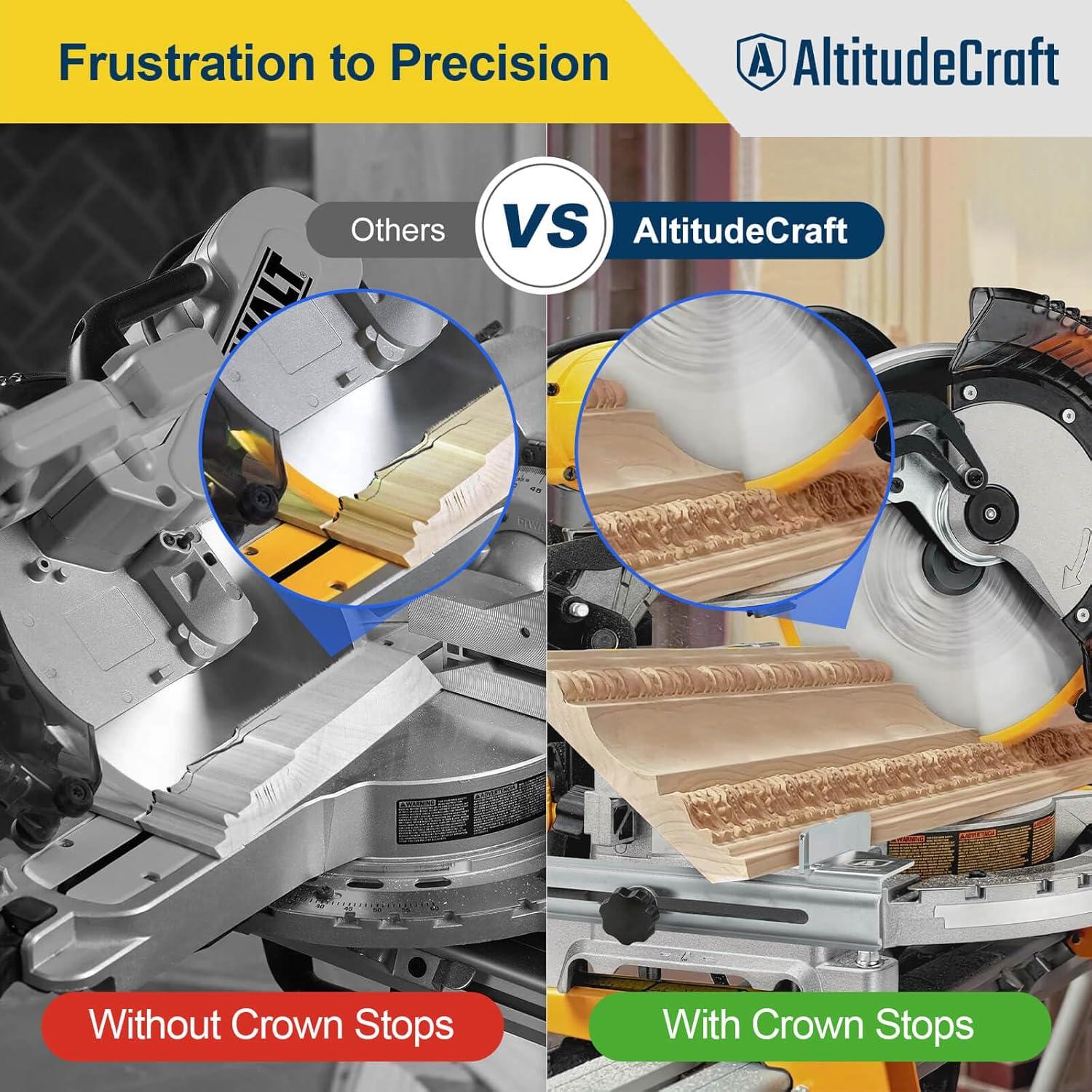 Juego de Paradas de Corona y Transportador de Inglete AltitudeCraft