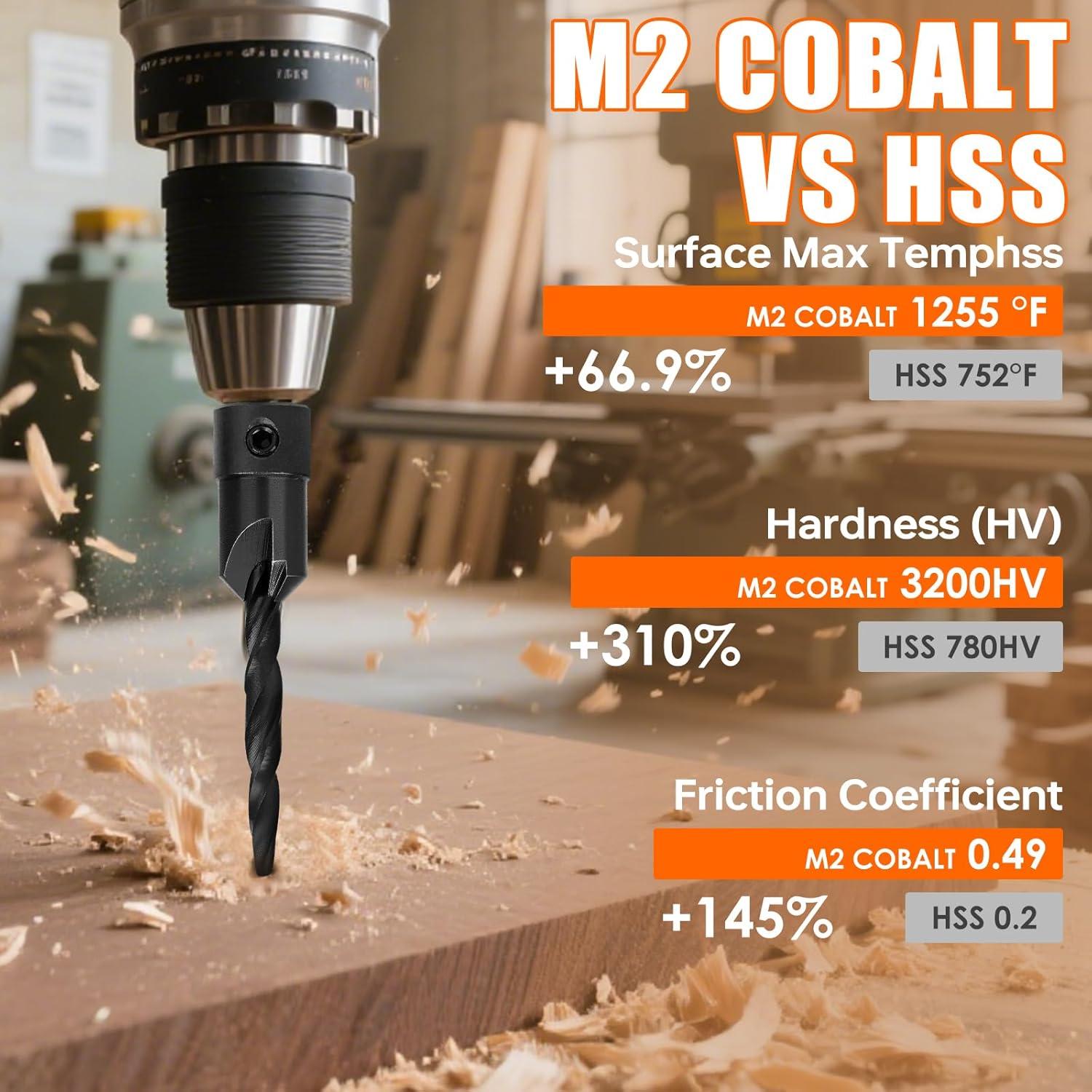 Juego de Brocas Avellanadas 15PCS Matework HSS Cobalto