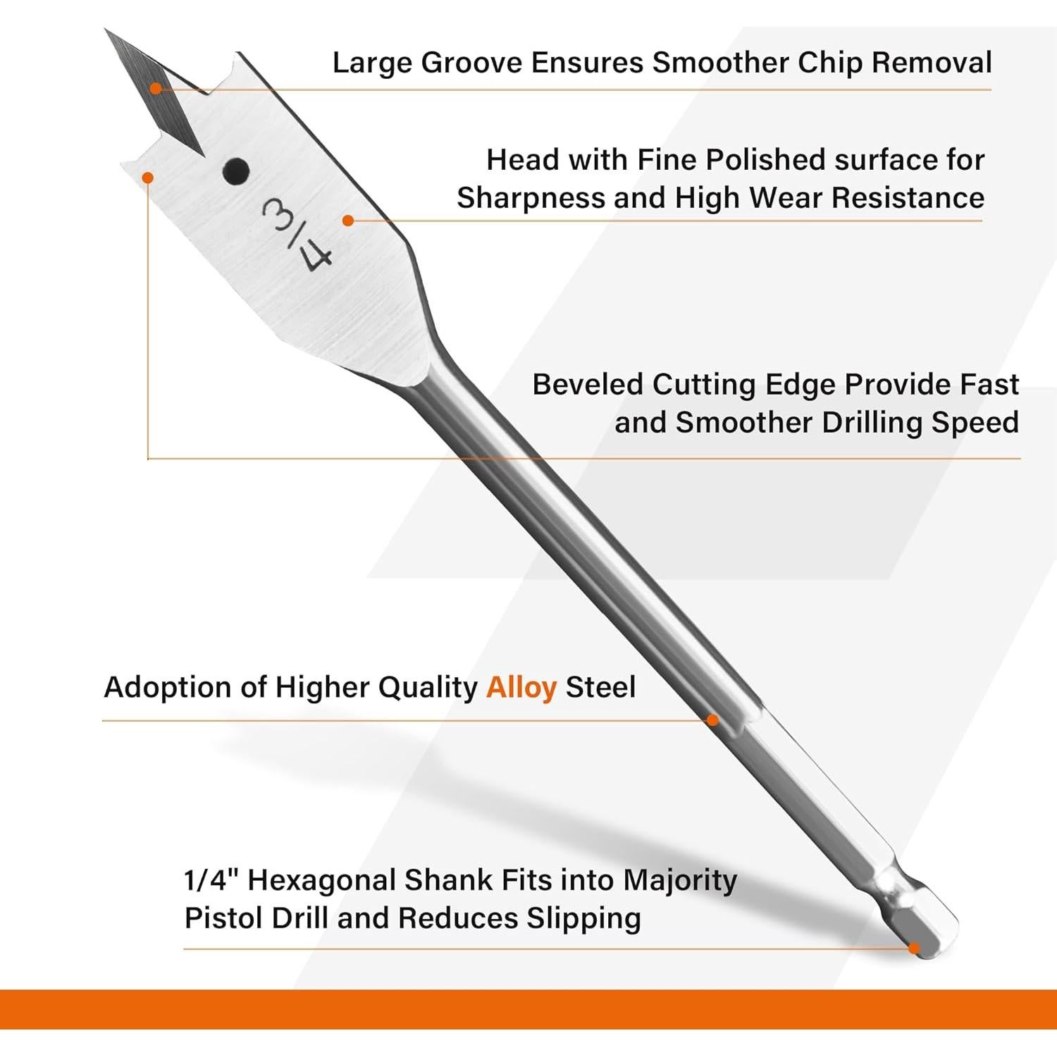 Juego de Brocas de Espada KENDO 13 Piezas Acero Aleado