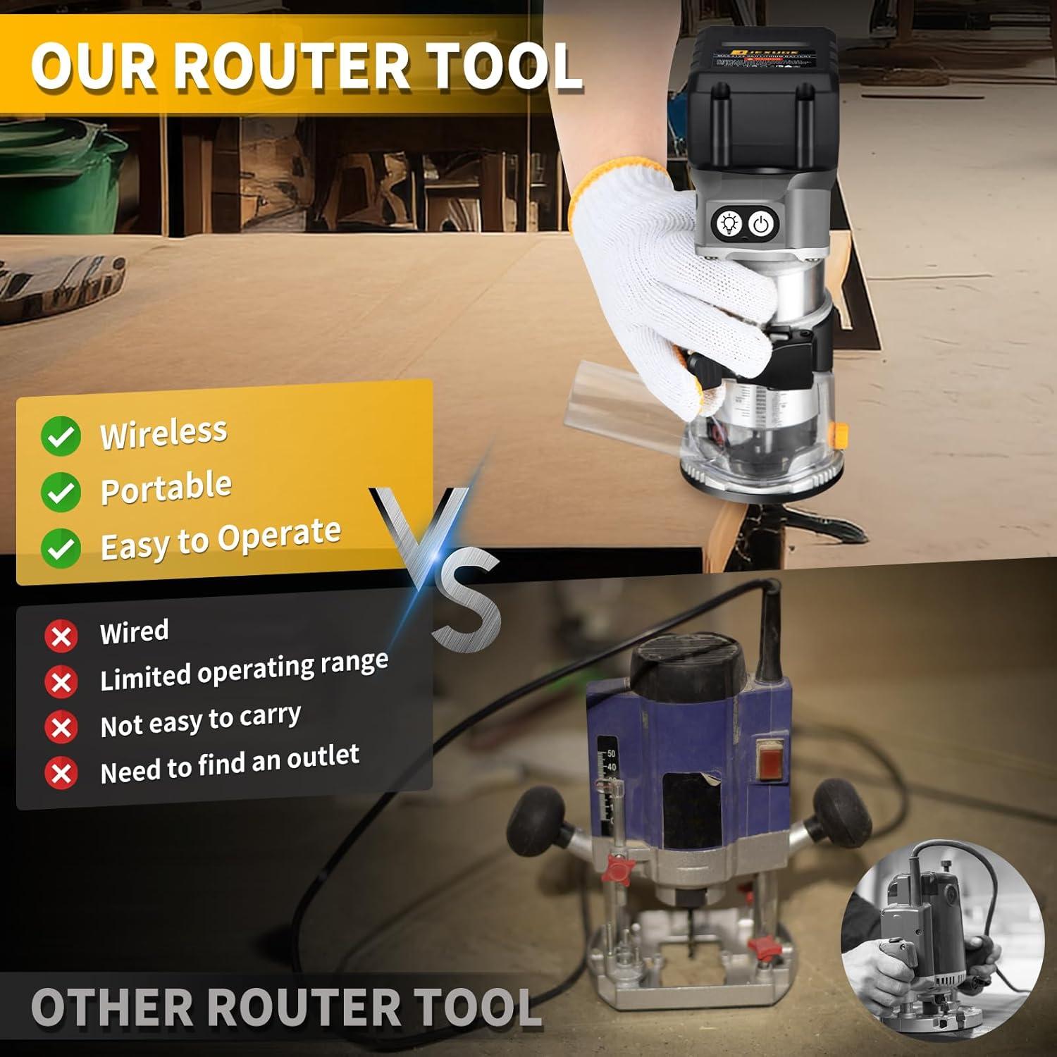 Fresadora Inalámbrica JEXUGK 21V con 2 Baterías 4.0Ah y 20 Brocas