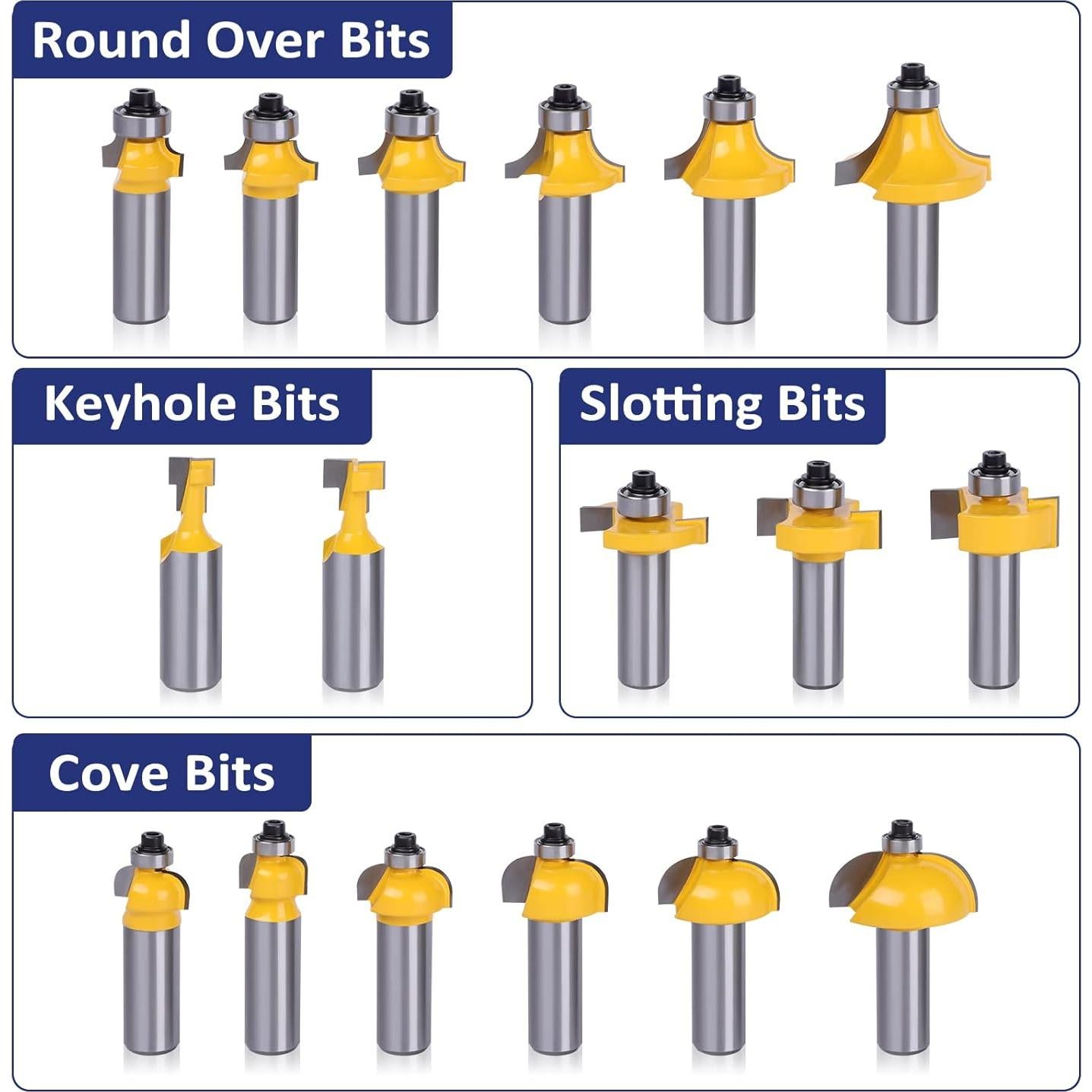 Juego de 70 Piezas de Brocas de Router MNA con Mango 1.27 cm