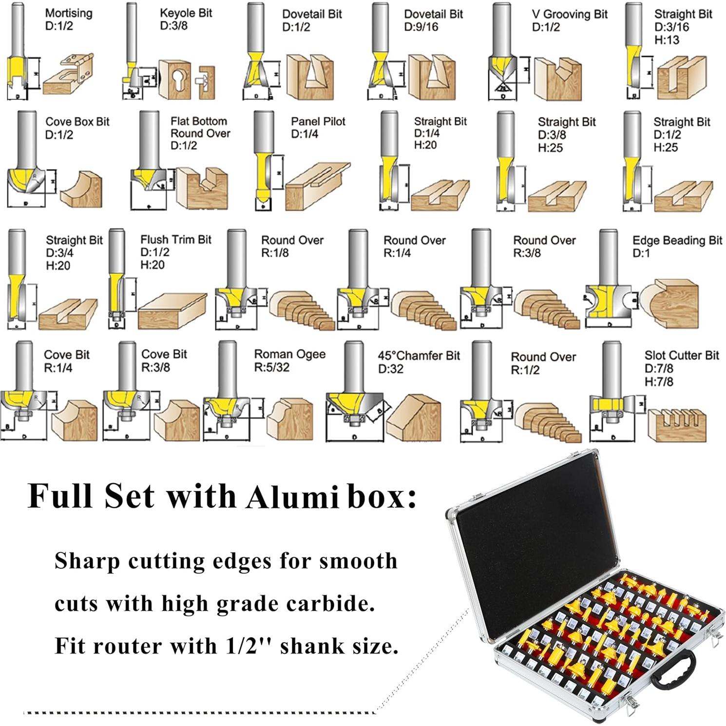 Juego de Brocas de Router LEATBUY 41 PCS 12.7 mm Carburo
