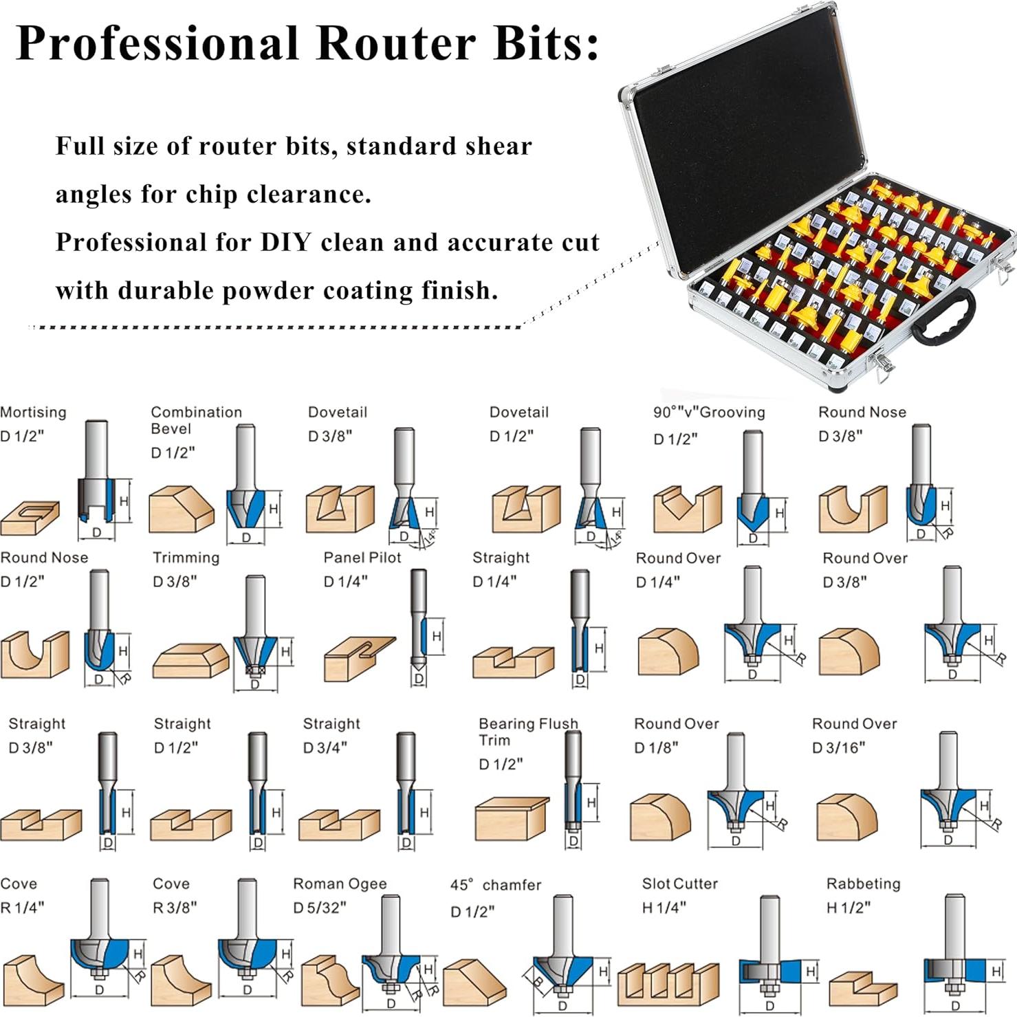 Juego de Brocas de Router LEATBUY 41 PCS 12.7 mm Carburo