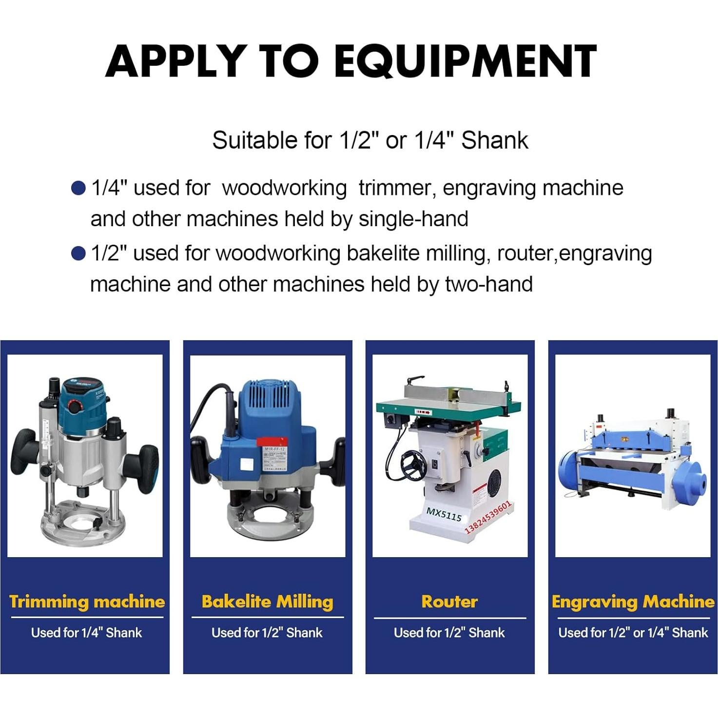 Juego de Brocas de Caja Cove Jeonan 8 Piezas 1/4" y 1/2"