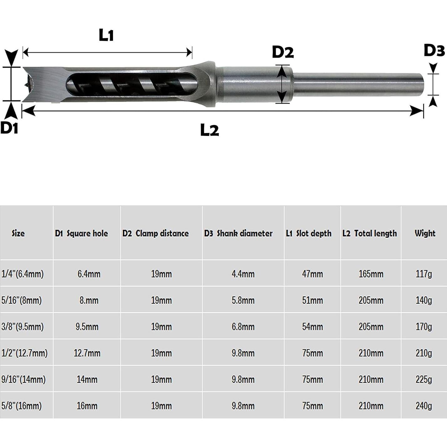 Juego de Brocas de Cincel de Mortaja Dele HSS 6 Piezas