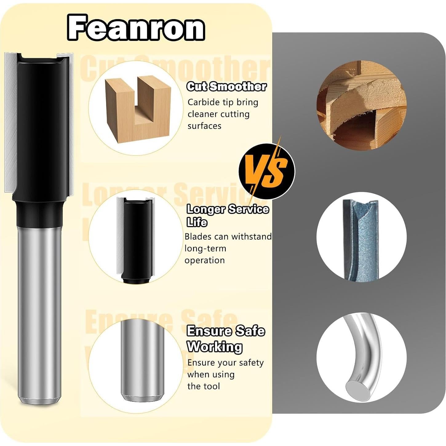 Juego de Brocas de Router Feanron 6 Pcs Carburo 1/4"