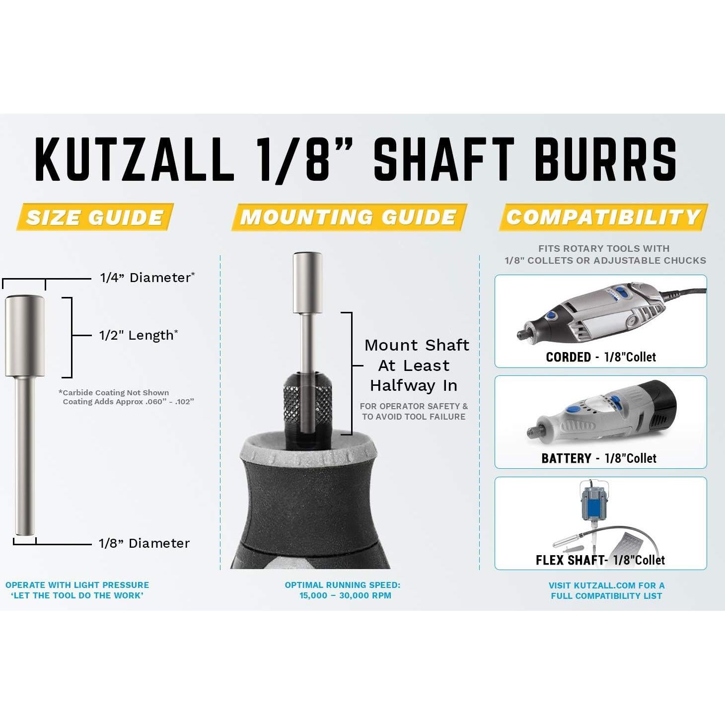 Fresa Rotativa Kutzall C-14-E, Gruesa, 6.35mm, Carburo