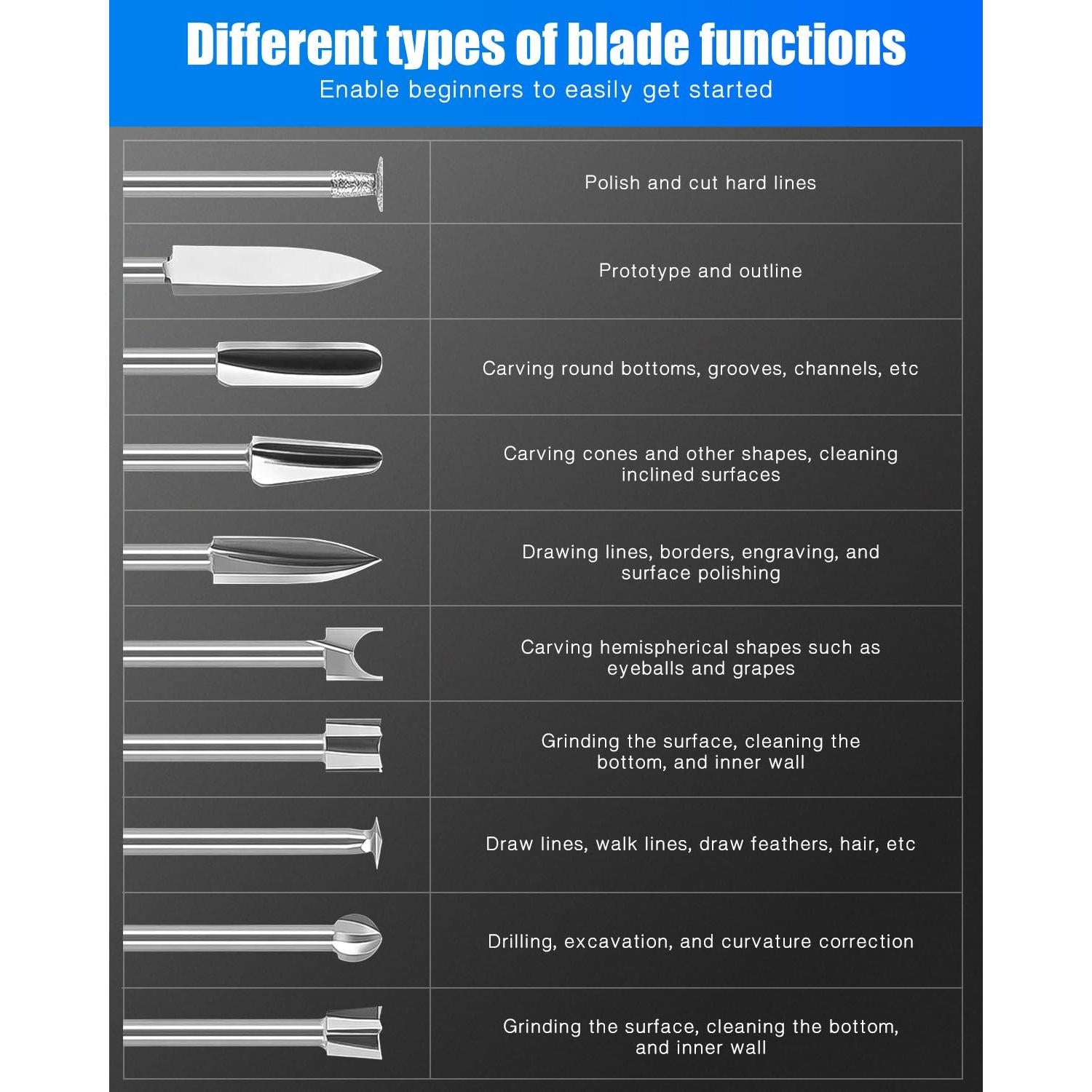Juego de 10 Brocas para Tallado en Madera Dremel 3.18 mm