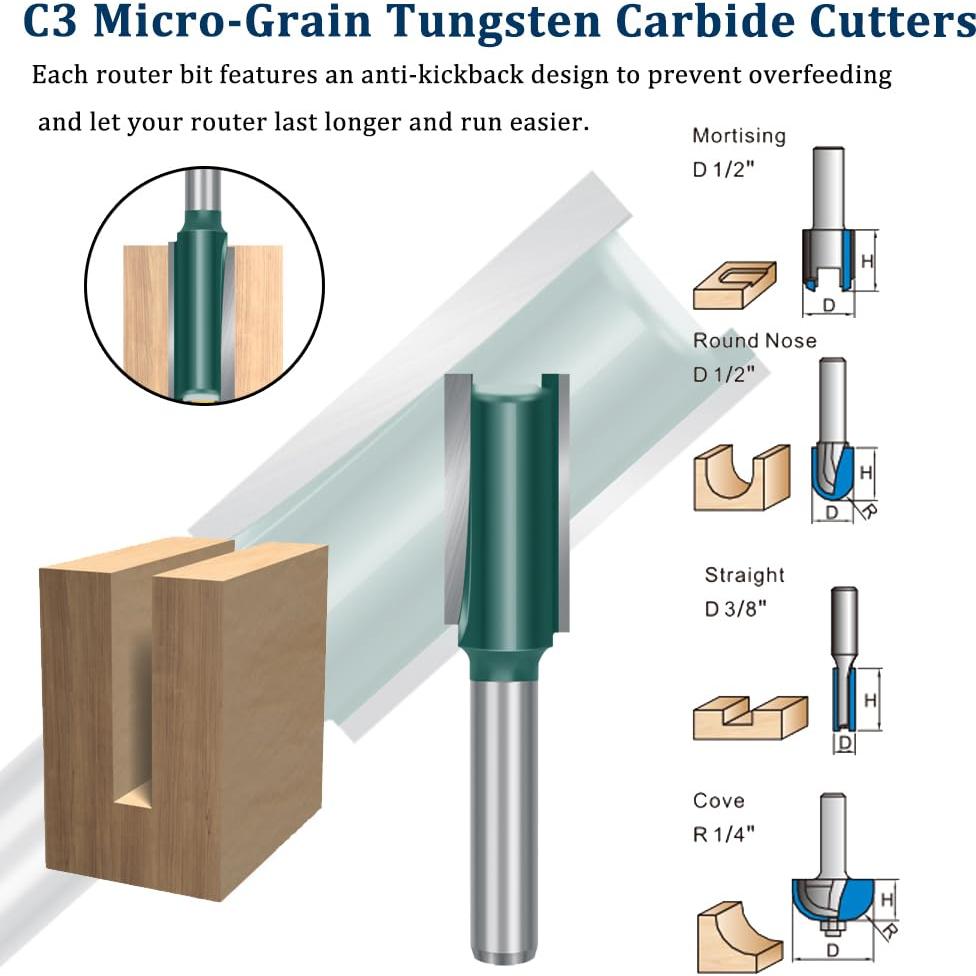 Juego de Brocas de Router TAIWAIN 1/4" 41 PCS Carburo para Carpintería