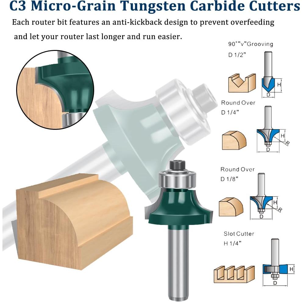 Juego de Brocas de Router TAIWAIN 1/4" 41 PCS Carburo para Carpintería