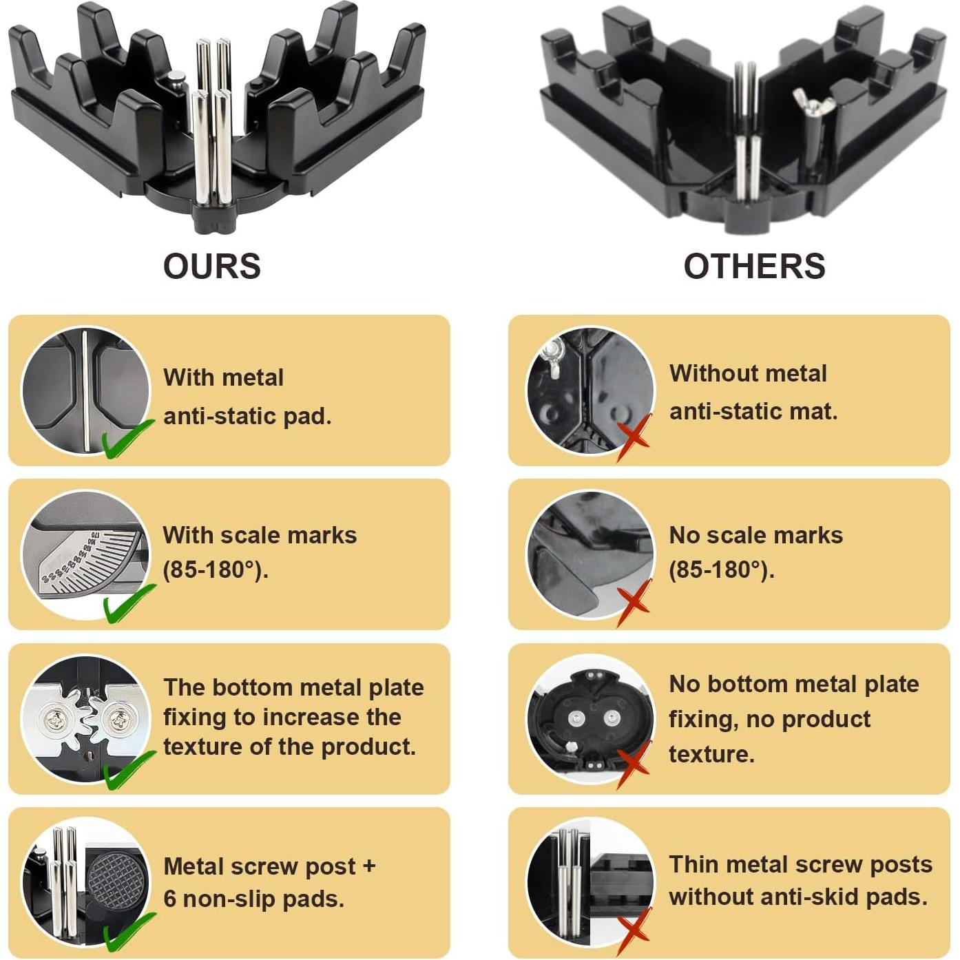 Herramienta de Corte y Medición de Inglete 2-en-1 CJWDZ 85°-180°