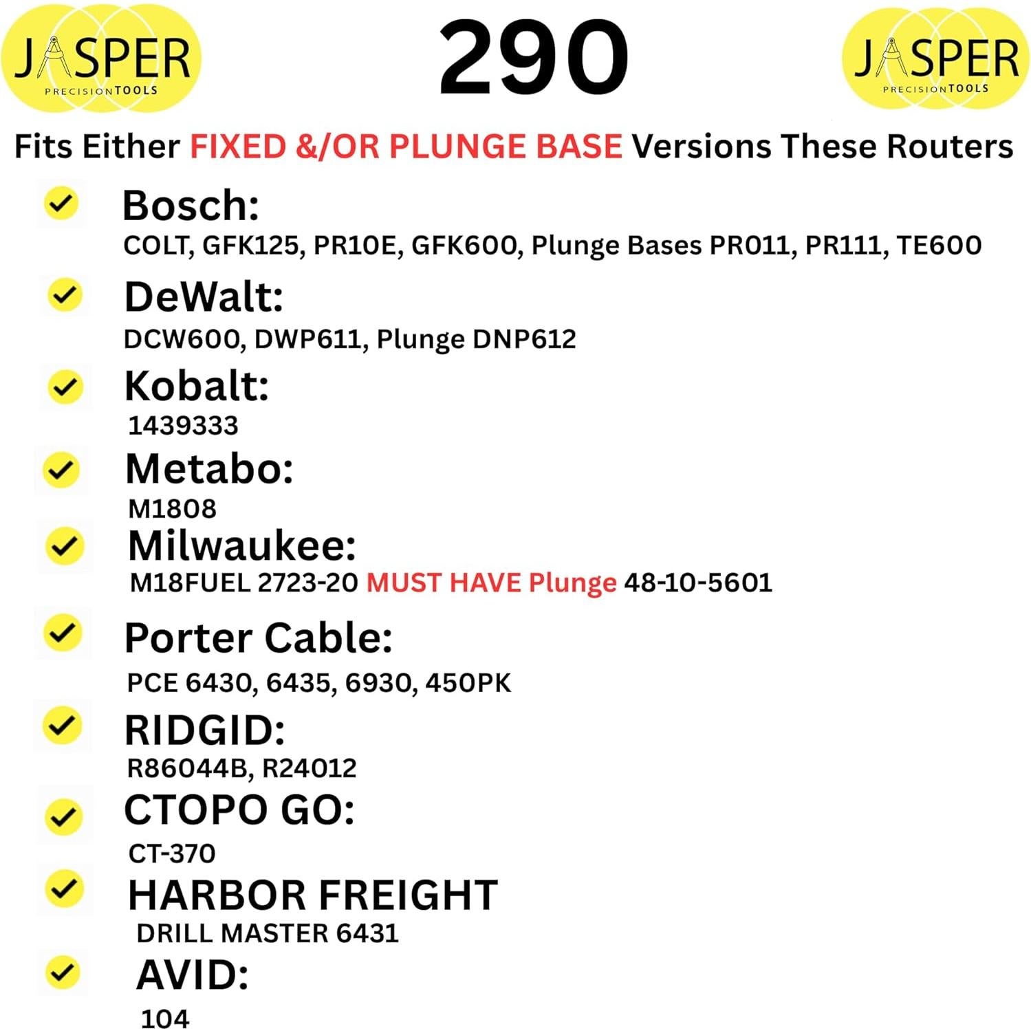 Plantilla de Corte Circular Jasper 290 - Precisión 268 Círculos 3.81 a 46.04 cm