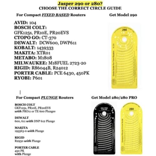 Plantilla de Corte Circular Jasper 290 - Precisión 268 Círculos 3.81 a 46.04 cm