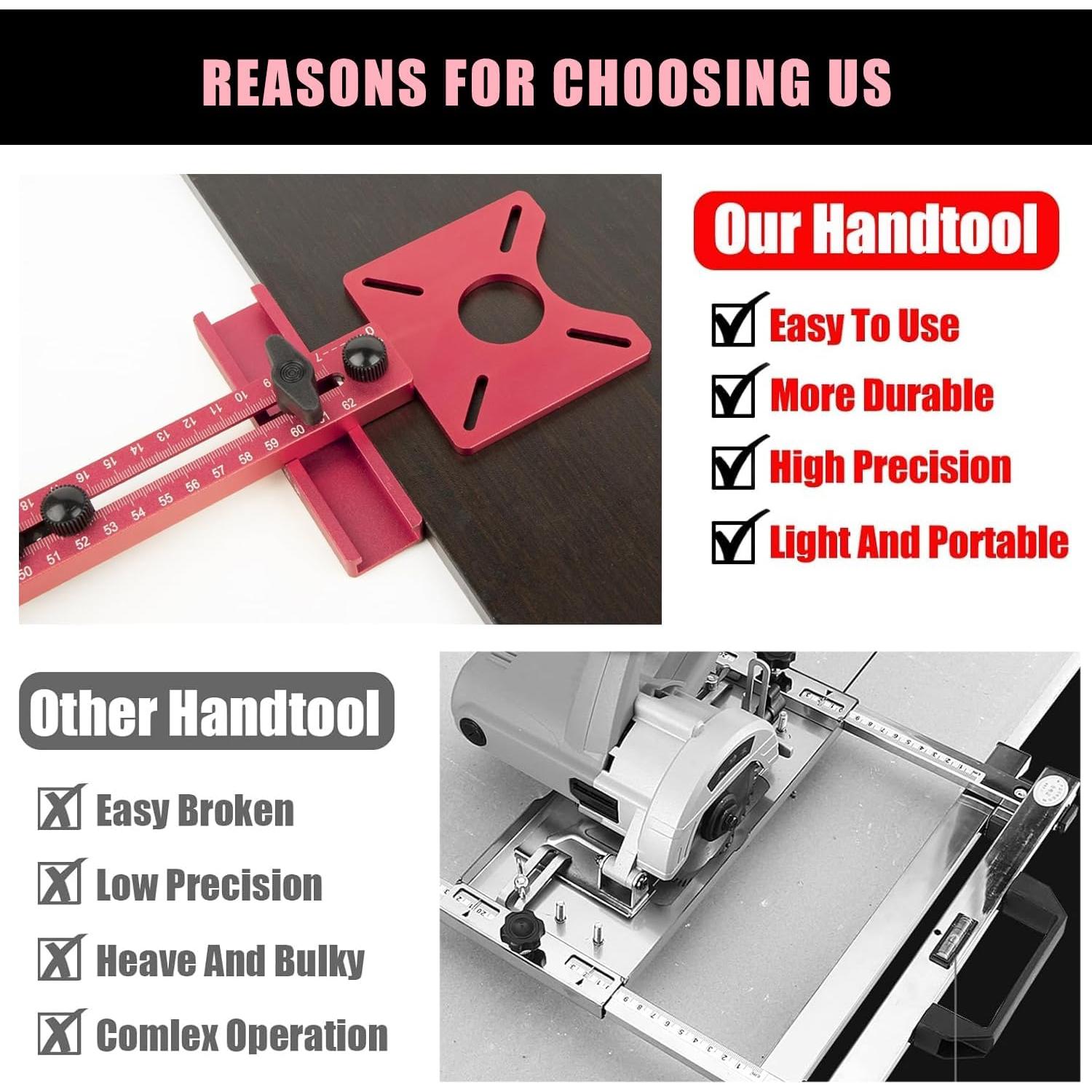 Soporte de Ranura de Fresadora 4 en 1 Xasna - Aluminio Ajustable