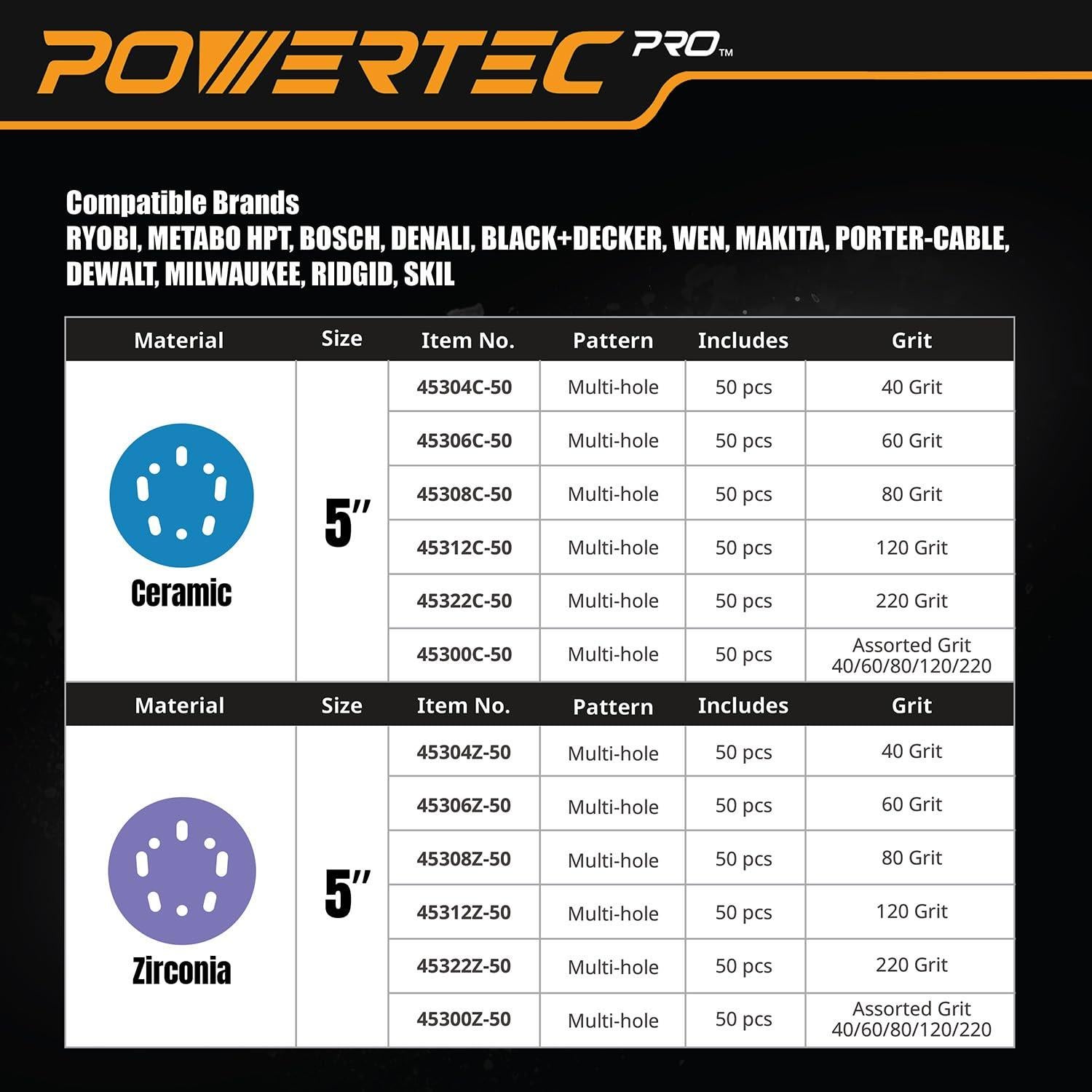 Discos de Lijado 5" POWERTEC PRO 80 Granos Zirconia - 50 Pzas