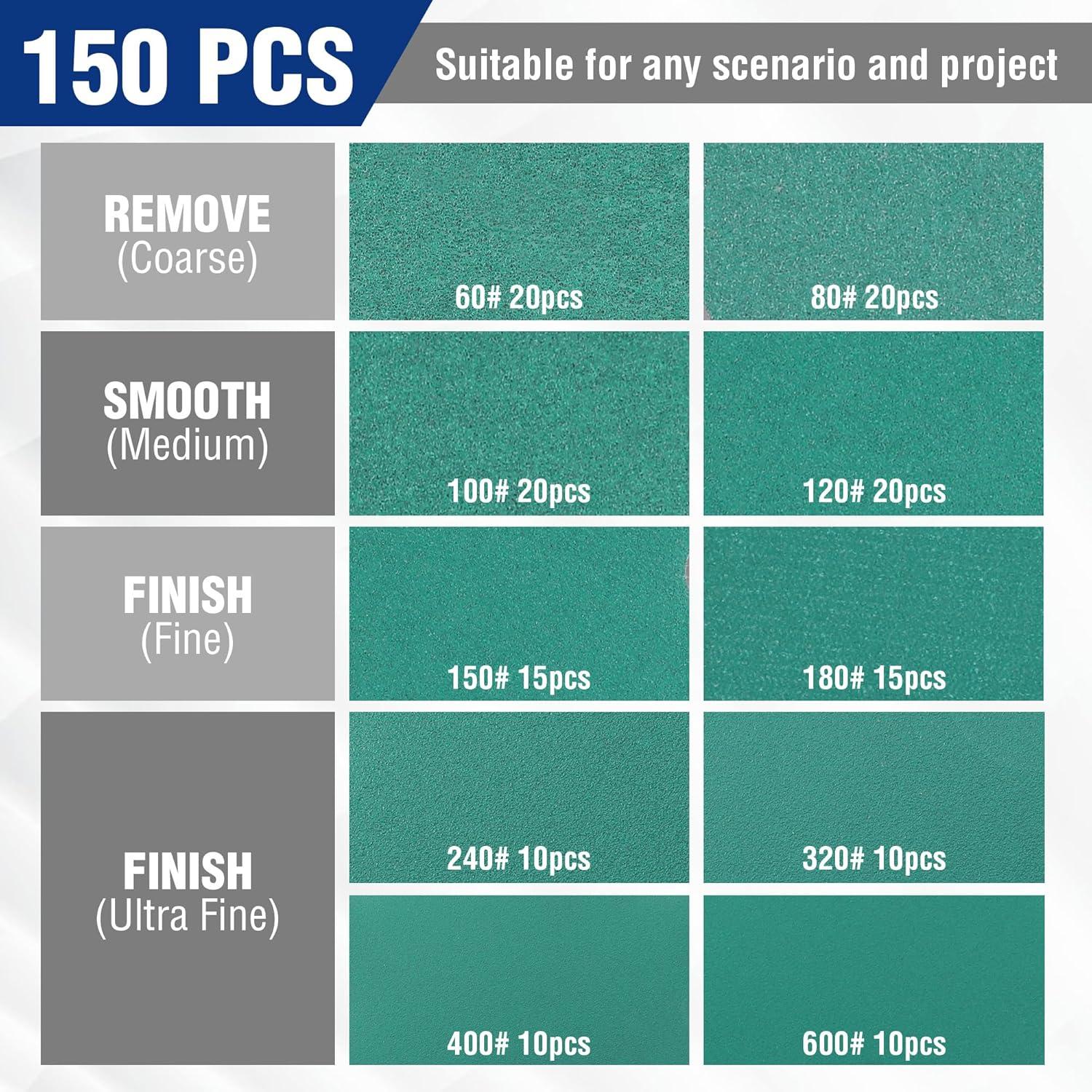 WORKPRO Juego de Discos de Lijado 150 Piezas 12.7 cm Granos Múltiples