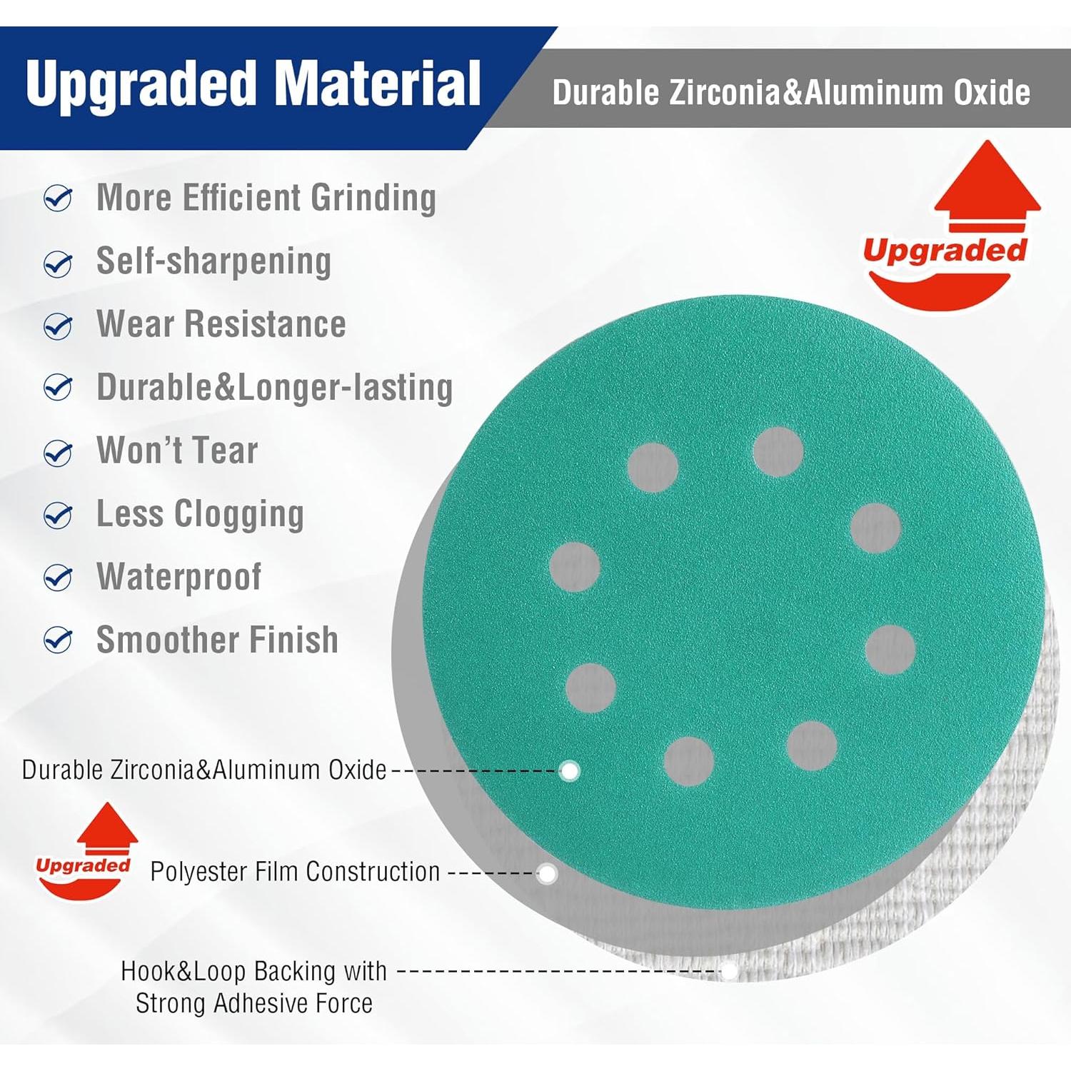 WORKPRO Juego de Discos de Lijado 150 Piezas 12.7 cm Granos Múltiples