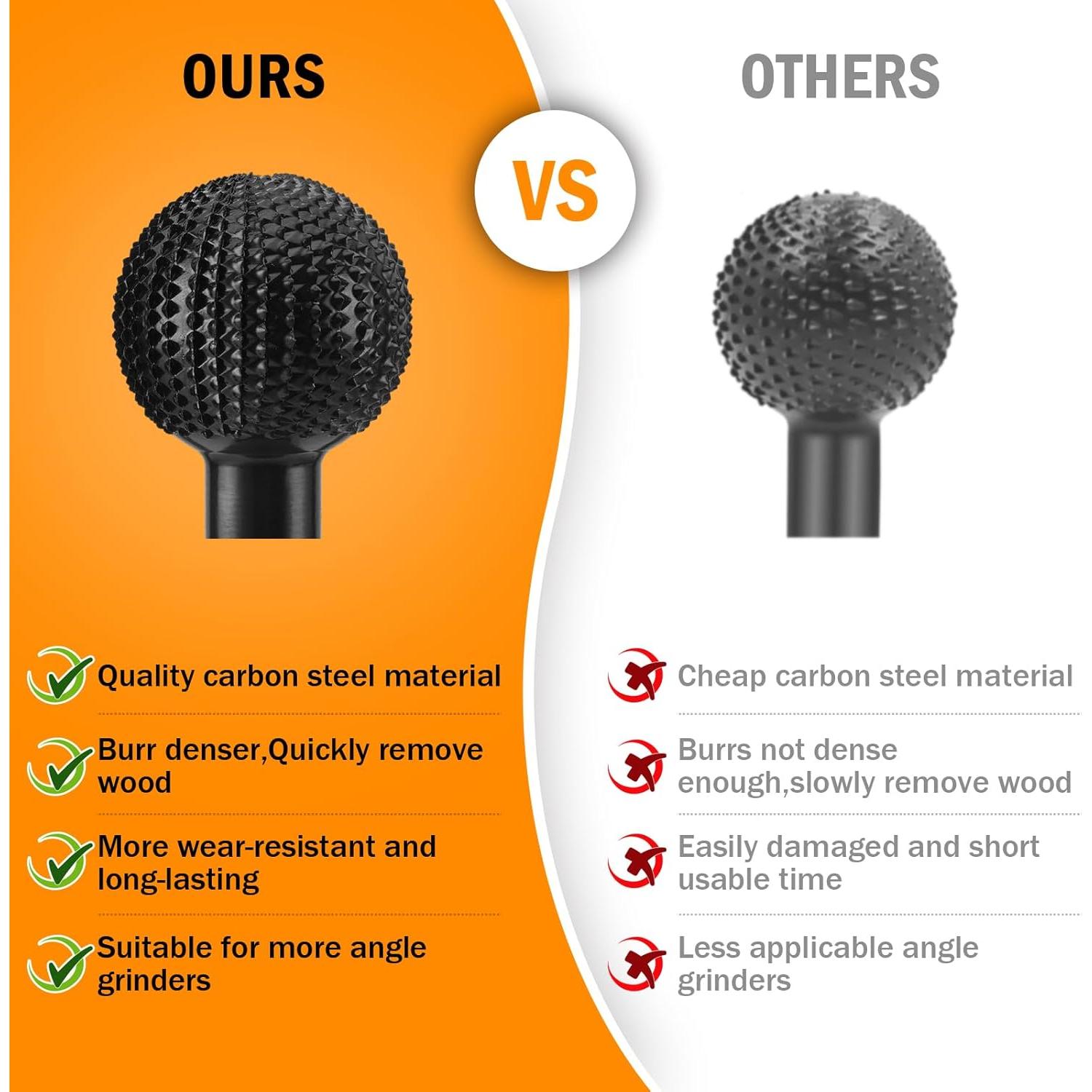Fresa Rotativa Esférica Firmoath 40 mm para Amoladoras 4.5" y 5"