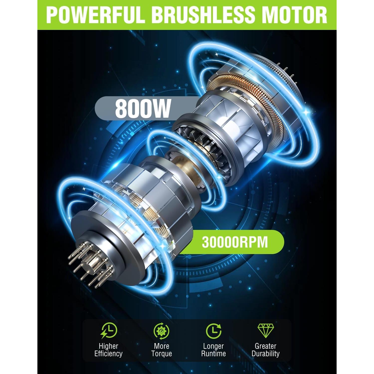 WORKPRO 20V Cordless Compact Router Tool, 6 Variable Speeds up to 30,000RPM Wood Router for Chamfering, Slotting, Trimming, with Multi-Angle Adjustable, Straight, Dual-Handle Base and Multiple Bits