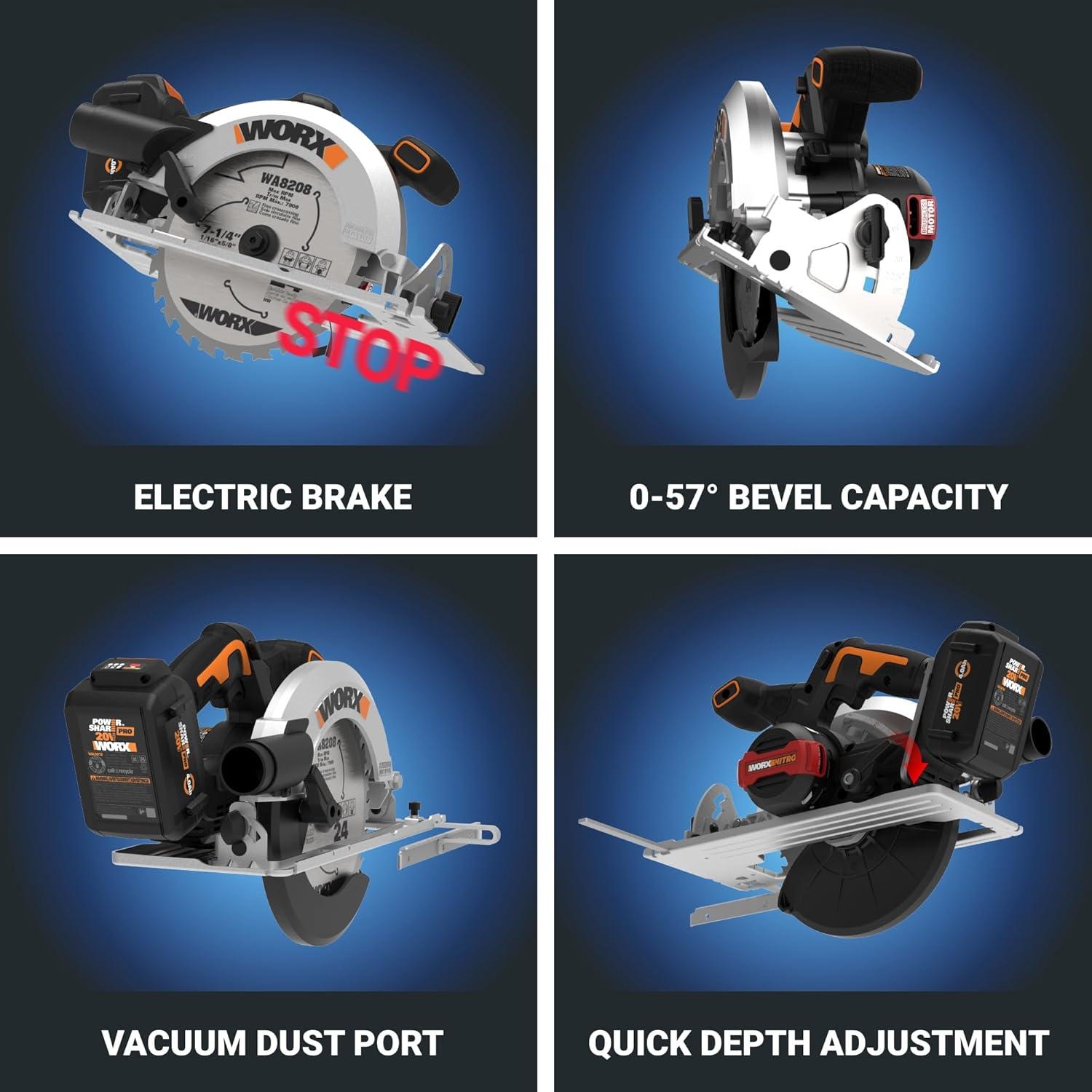 Sierra Circular Inalámbrica Worx Nitro 20V WX520L 18.4 cm