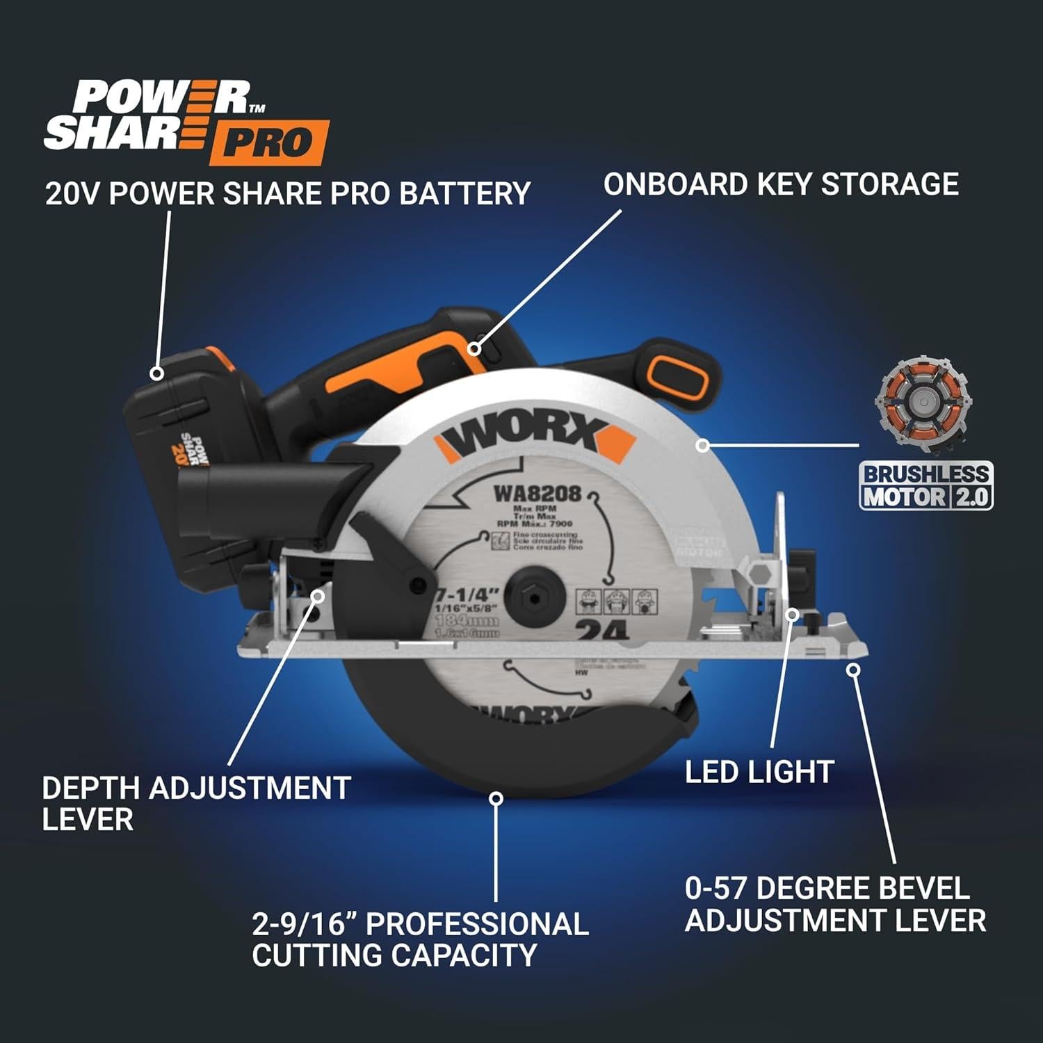 Sierra Circular Inalámbrica Worx Nitro 20V WX520L 18.4 cm