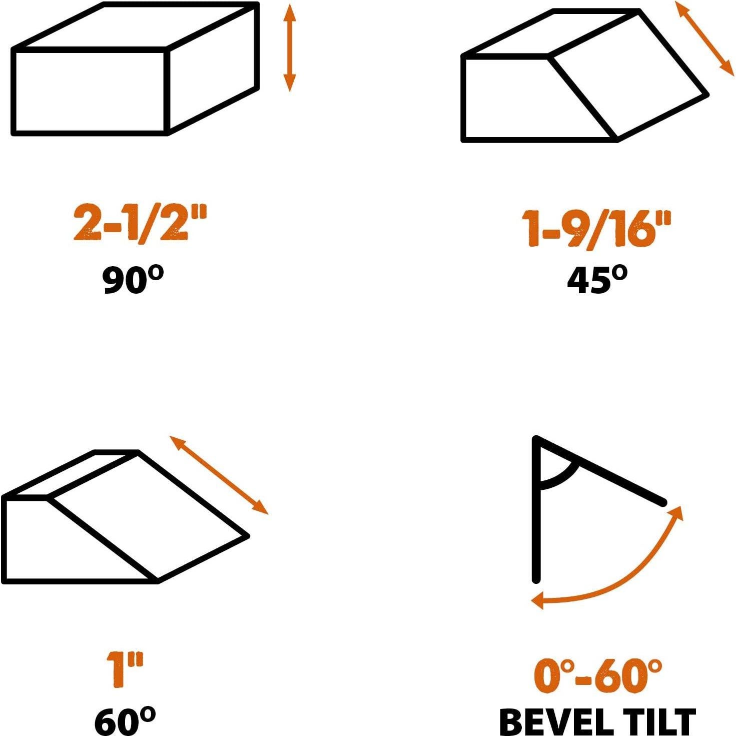 Sierra Circular Evolution R185CCS 18.42 cm 1200W Naranja