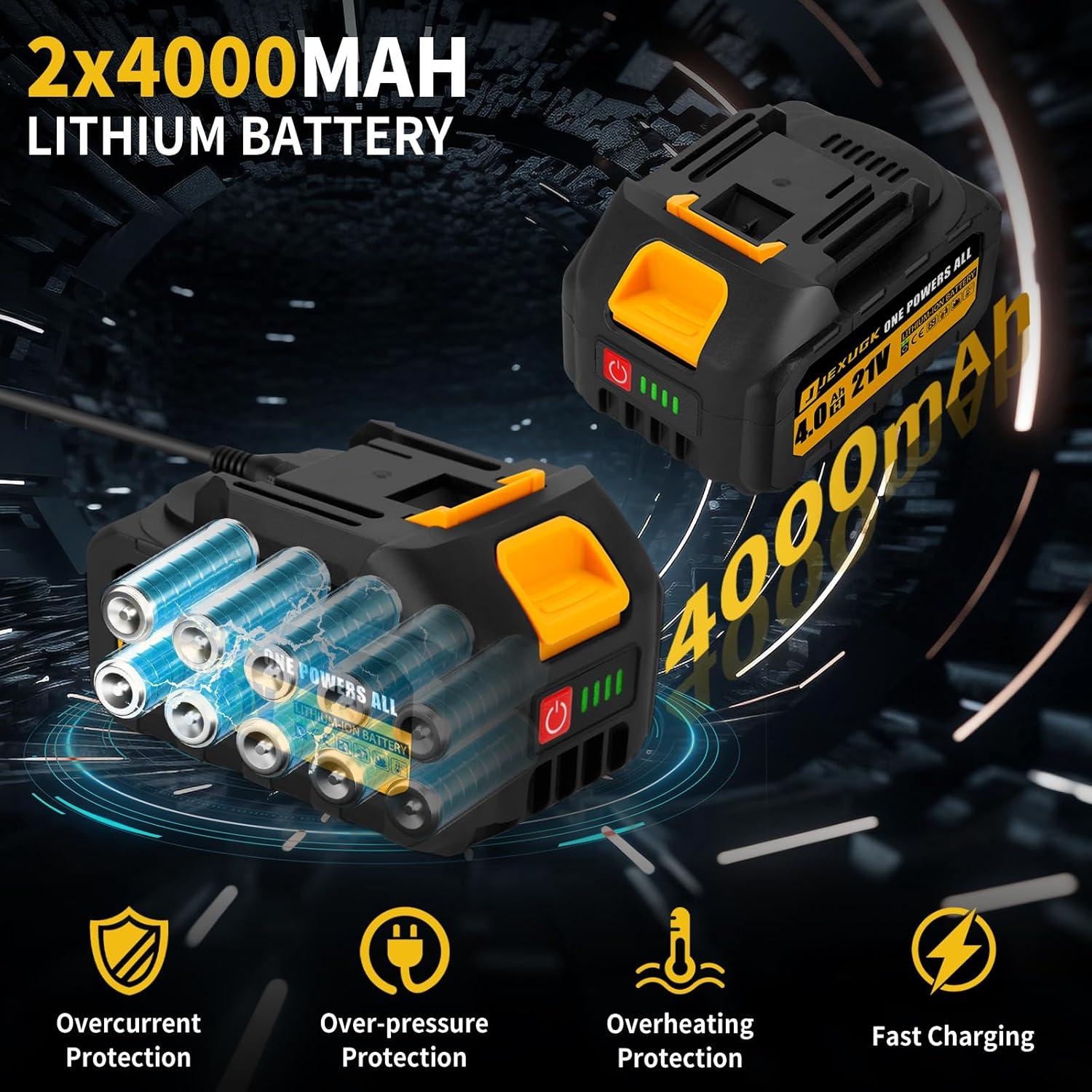 Motosierra Mini Inalámbrica JEXUGK 1000W 20.32cm 2 Baterías 4.0Ah