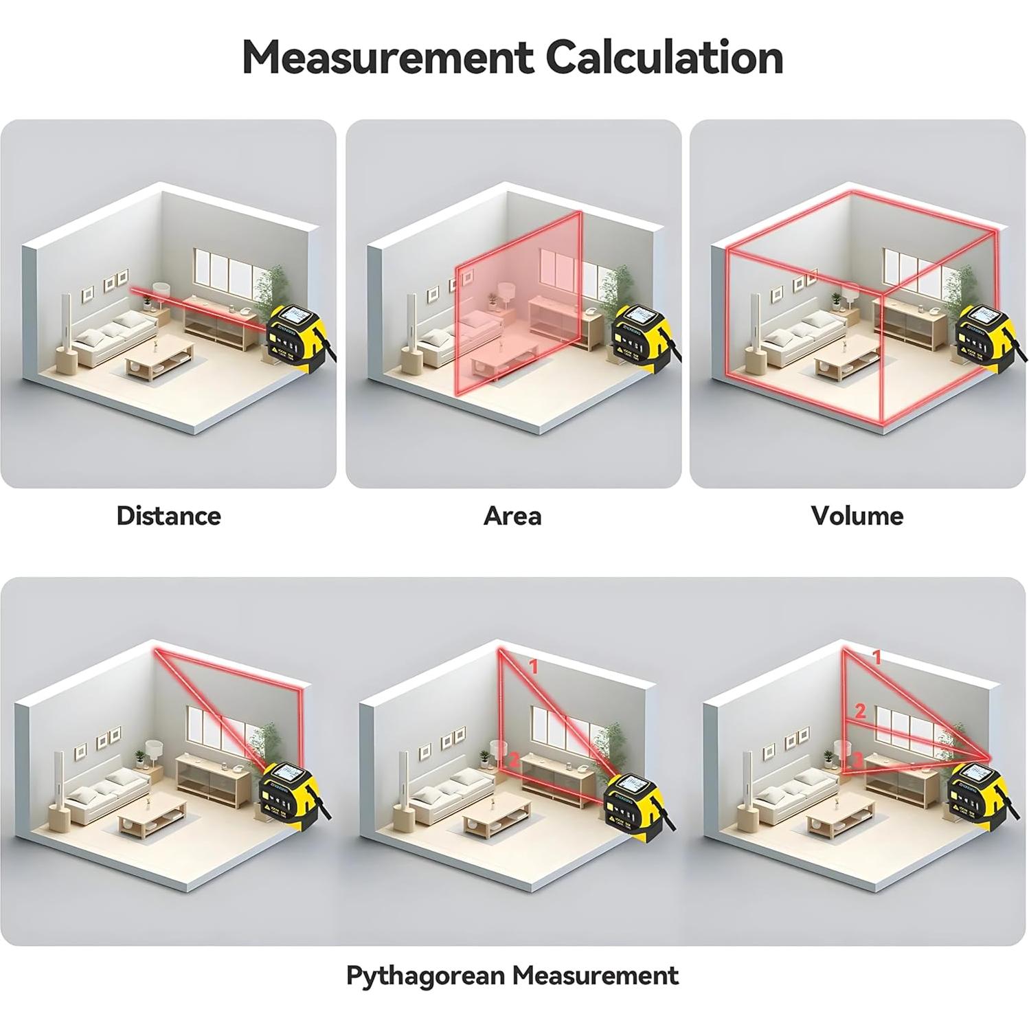 Cinta Métrica Láser 4-en-1 Genérico 100m Recargable