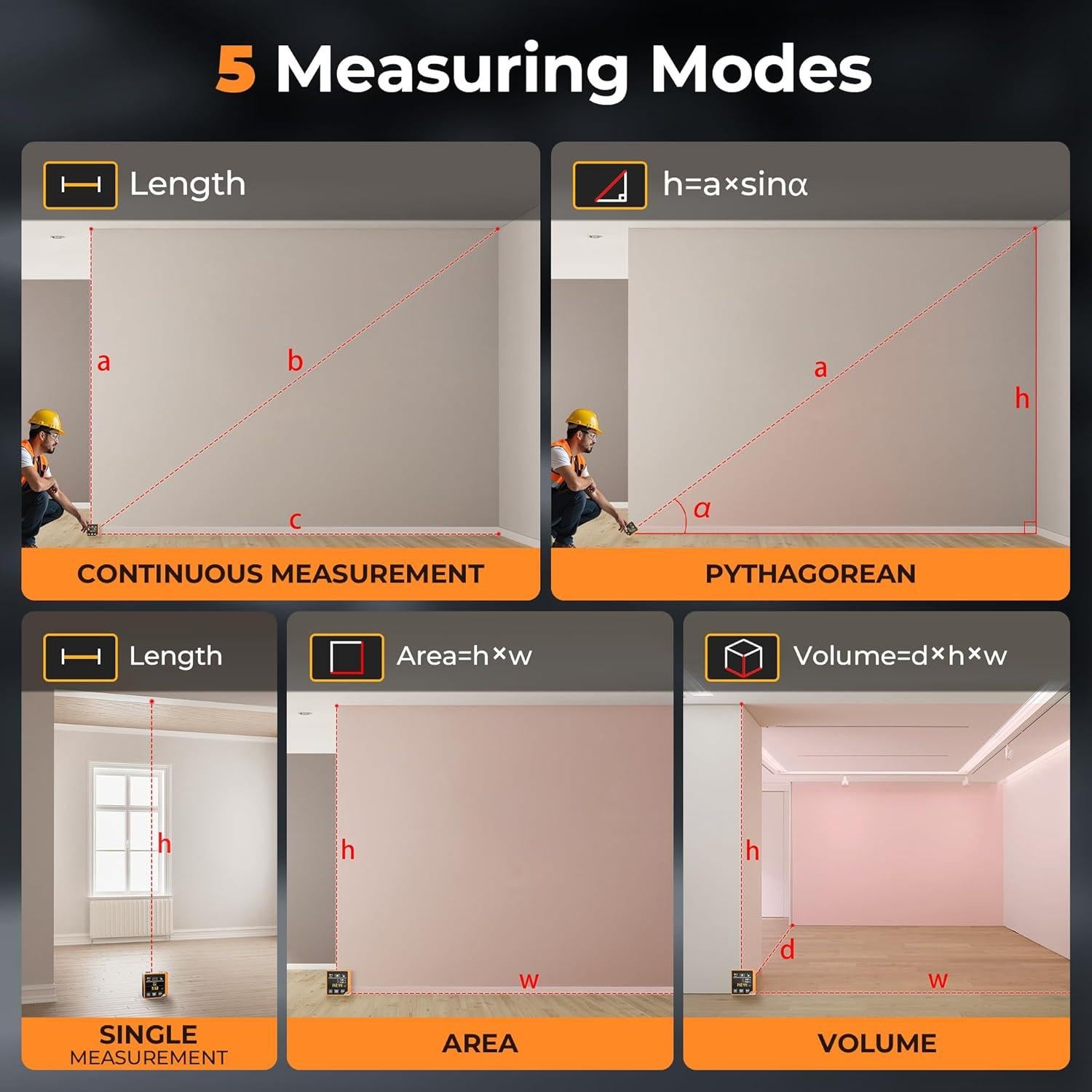 Medidor Láser CIGMAN CD-80 80m con Buscador de Ángulo